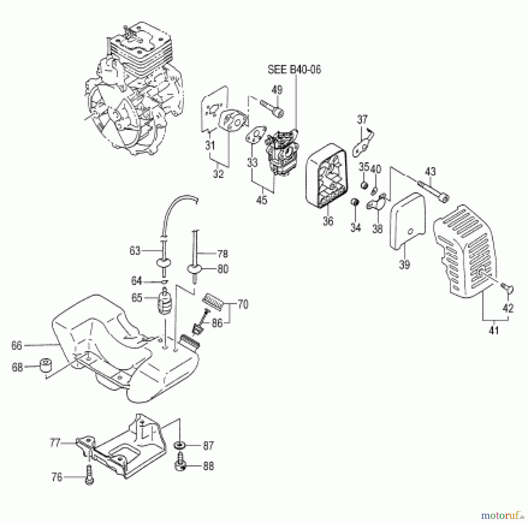 Hitachi Motorsensen ET-Liste CG40EJ-T Seite 3