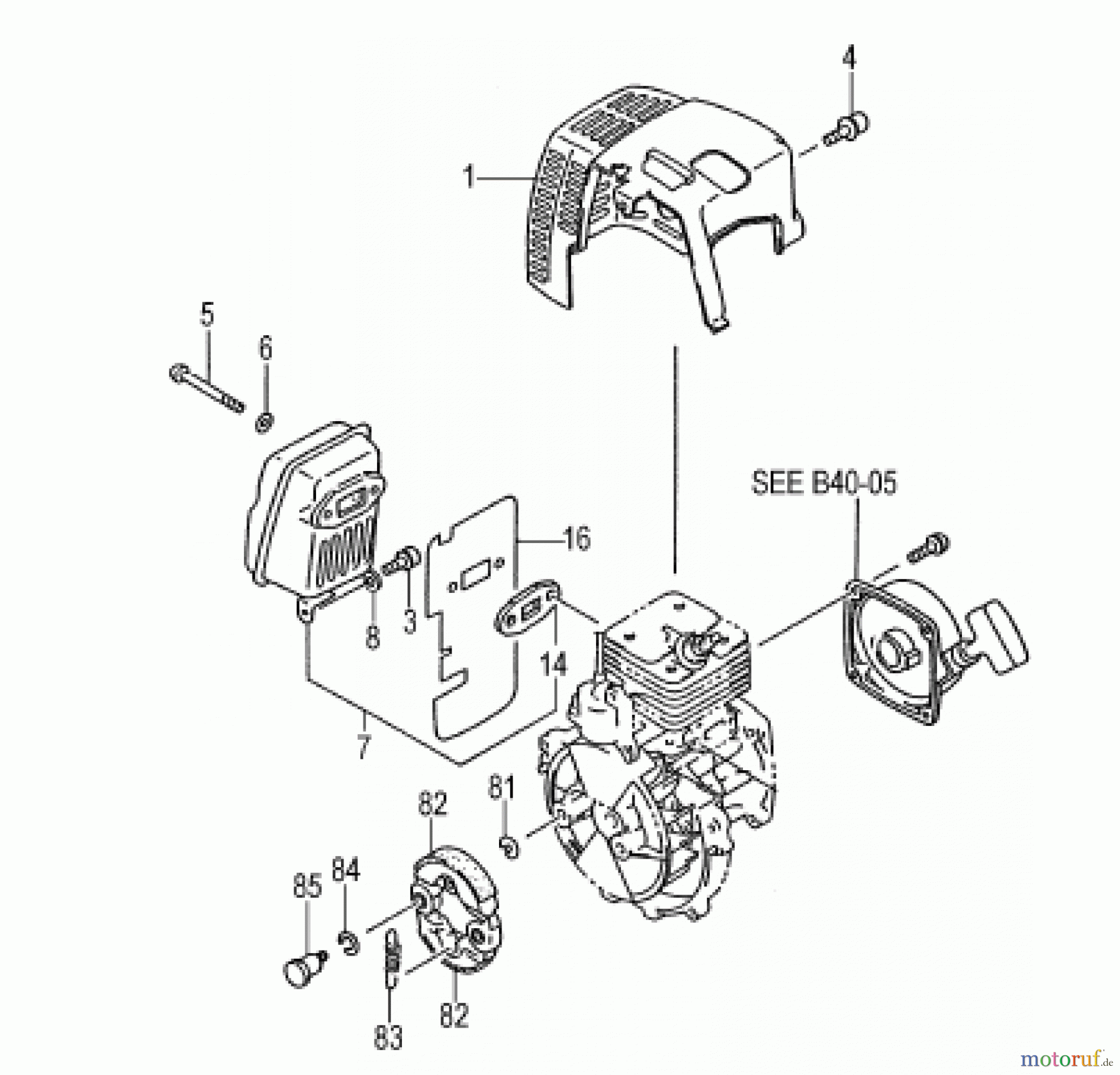 Hitachi Motorsensen ET-Liste CG40EJ-T Seite 4