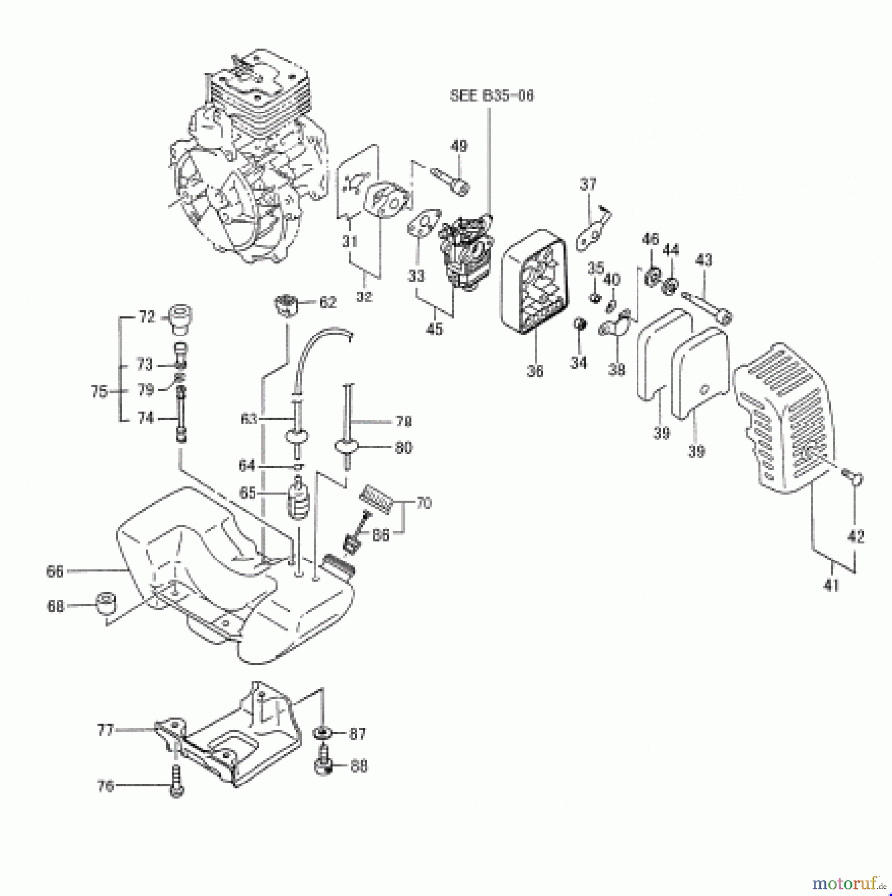 Hitachi Motorsensen ET-Liste CG40EYA-TP Seite 3