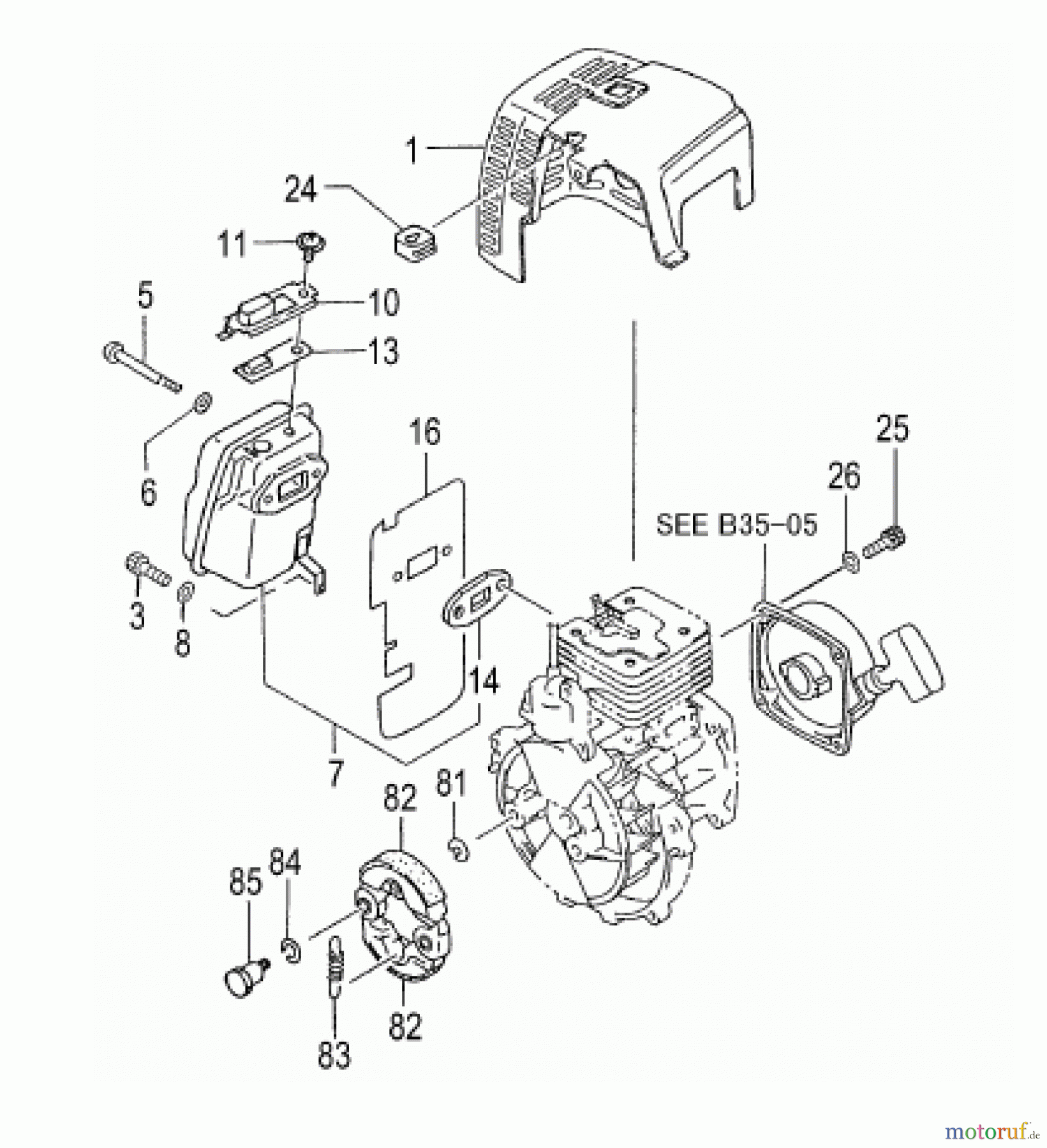Hitachi Motorsensen ET-Liste CG40EYA-TP Seite 4