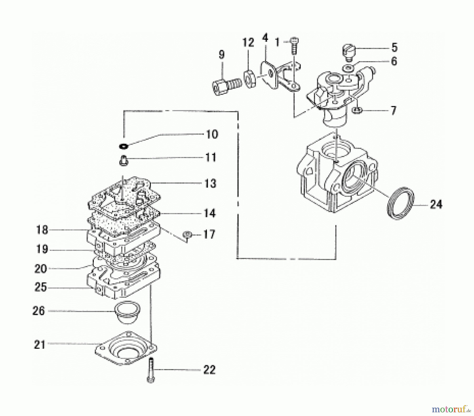 Hitachi Motorsensen ET-Liste CG40EYA-TP Seite 6
