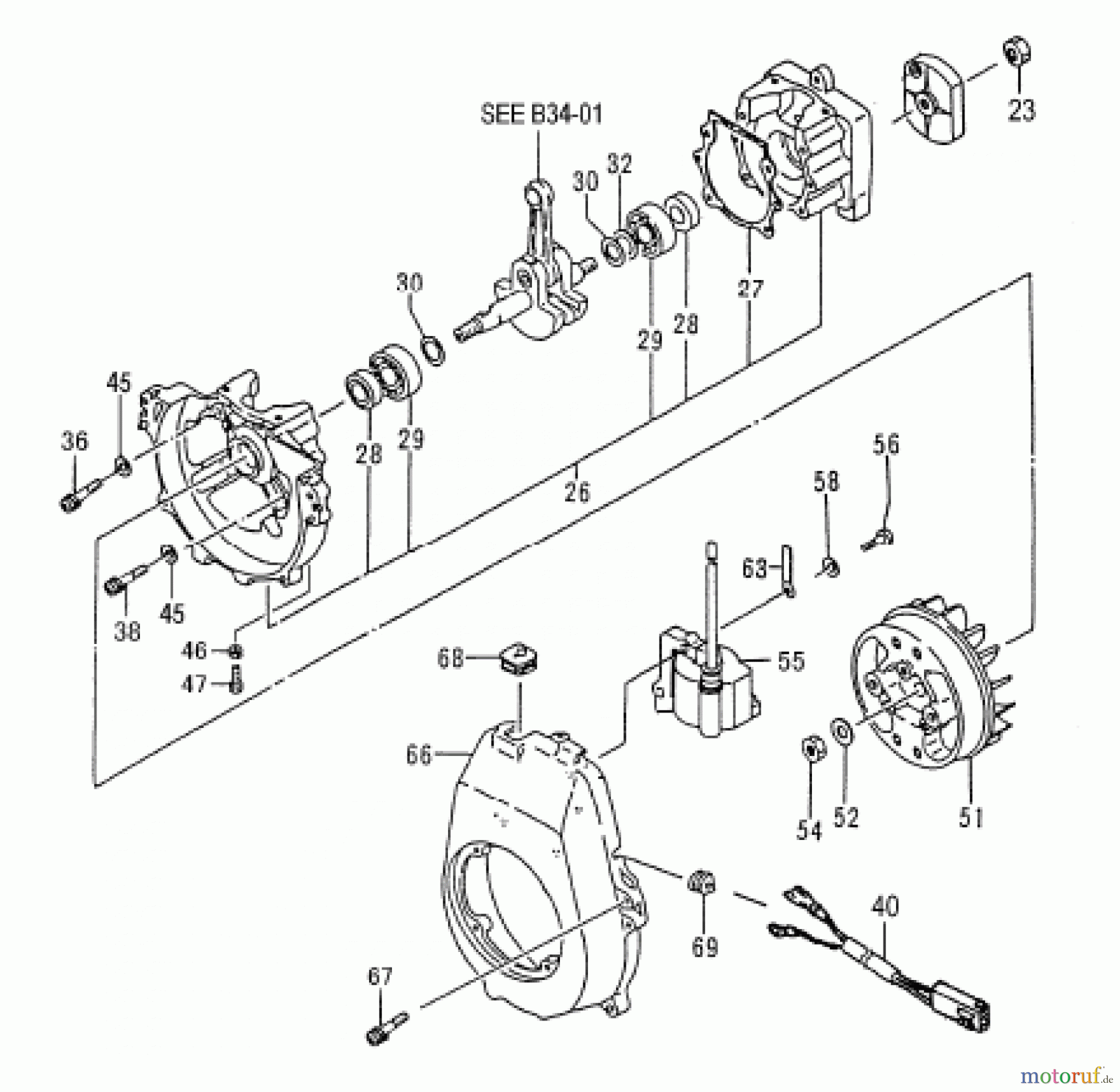 Hitachi Motorsensen ET-Liste CG47EJ-T Seite 2