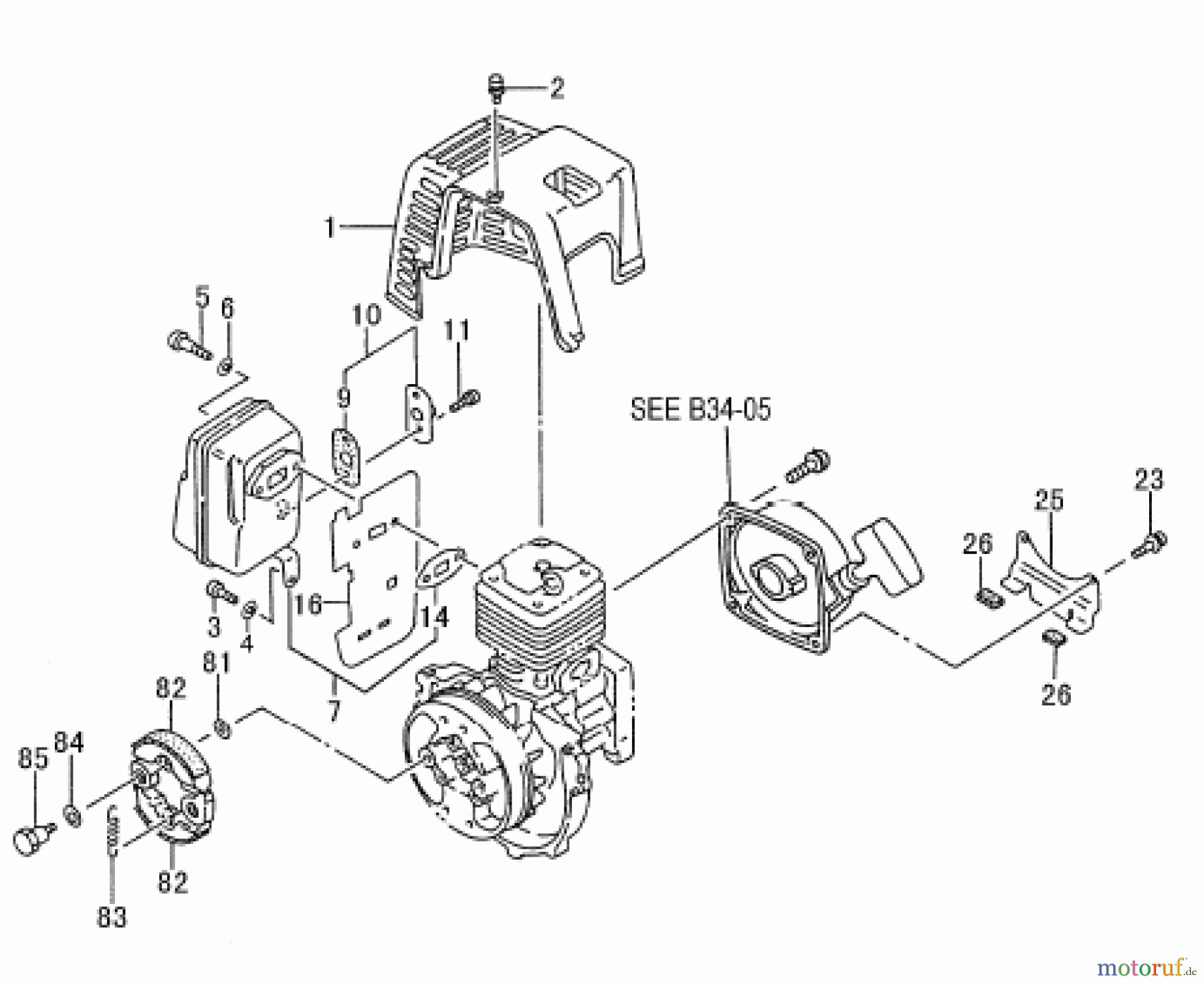 Hitachi Motorsensen ET-Liste CG47EJ-T Seite 4