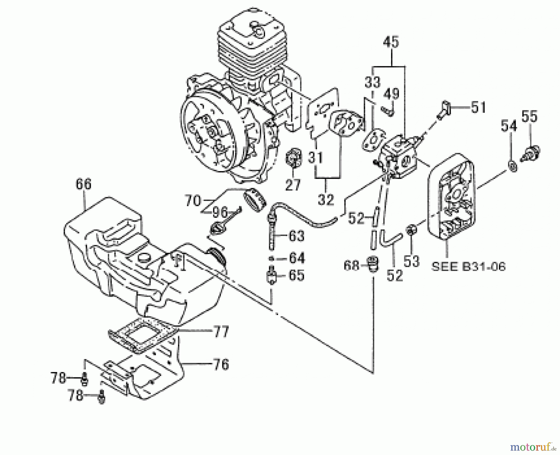 Hitachi Motorsensen ET-Liste CG47EY-T Seite 3