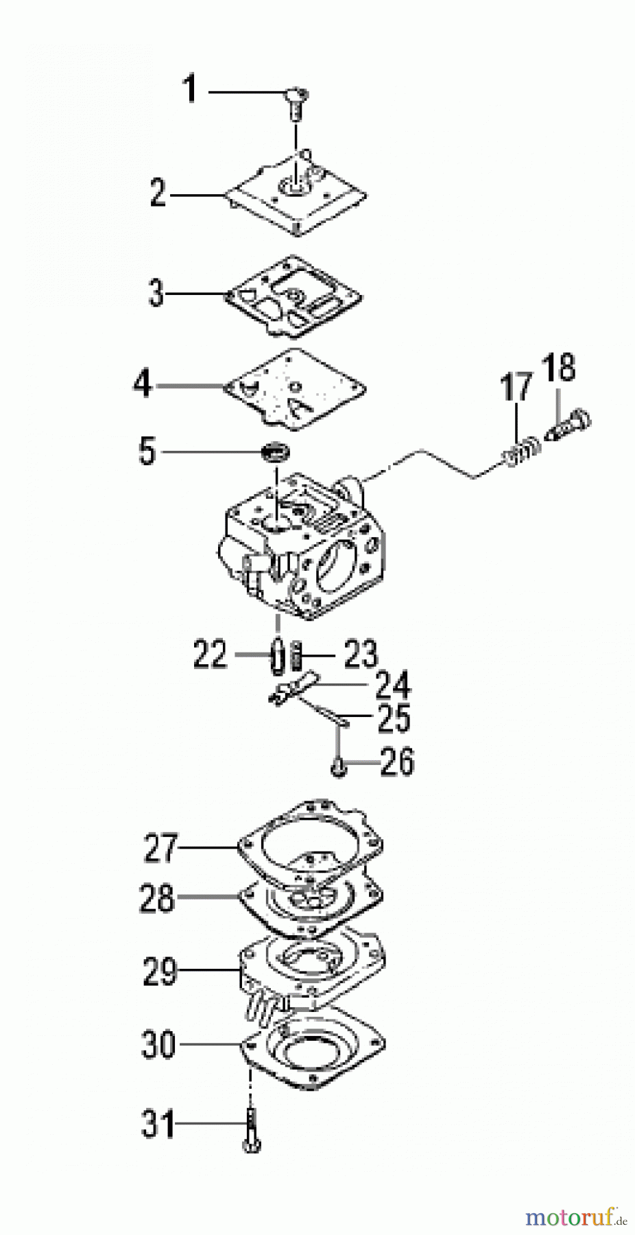 Hitachi Motorsensen ET-Liste CG47EY-T Seite 7