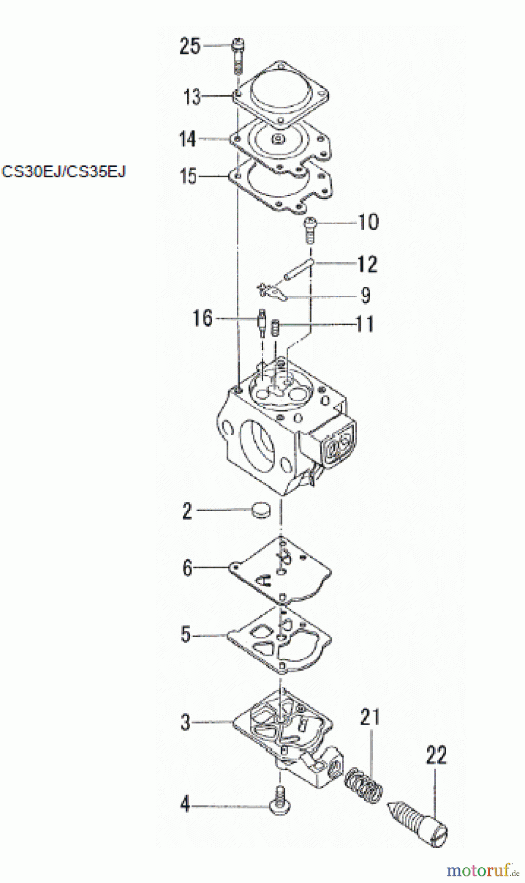  Hitachi Motorsägen ET-Liste CS30EJ/CS35EJ Seite 8