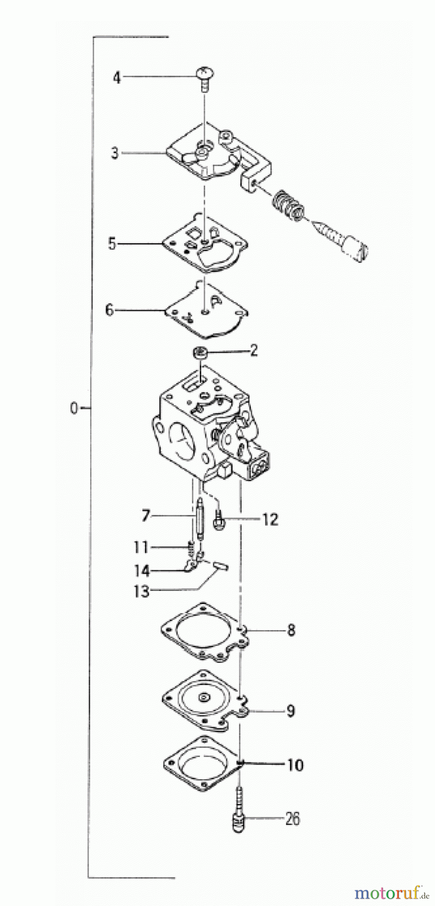 Hitachi Motorsägen ET-Liste CS33EL/38EL/40EL/45EL Seite 6