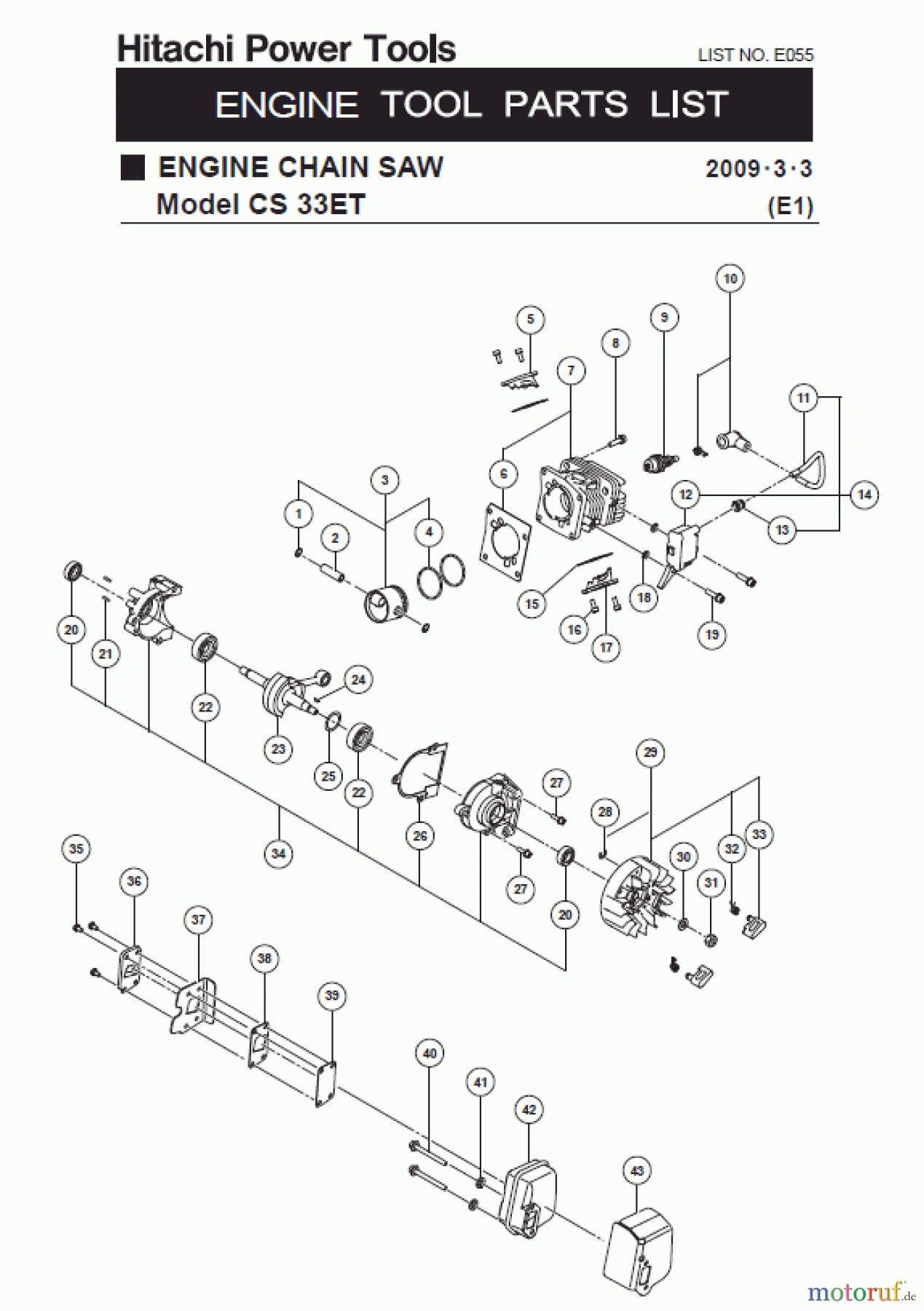 Hitachi Motorsägen ET-Liste CS33ET Seite 1