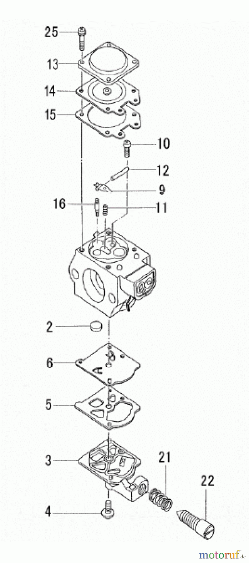 Hitachi Motorsägen ET-Liste CS35EG(S) Seite 8