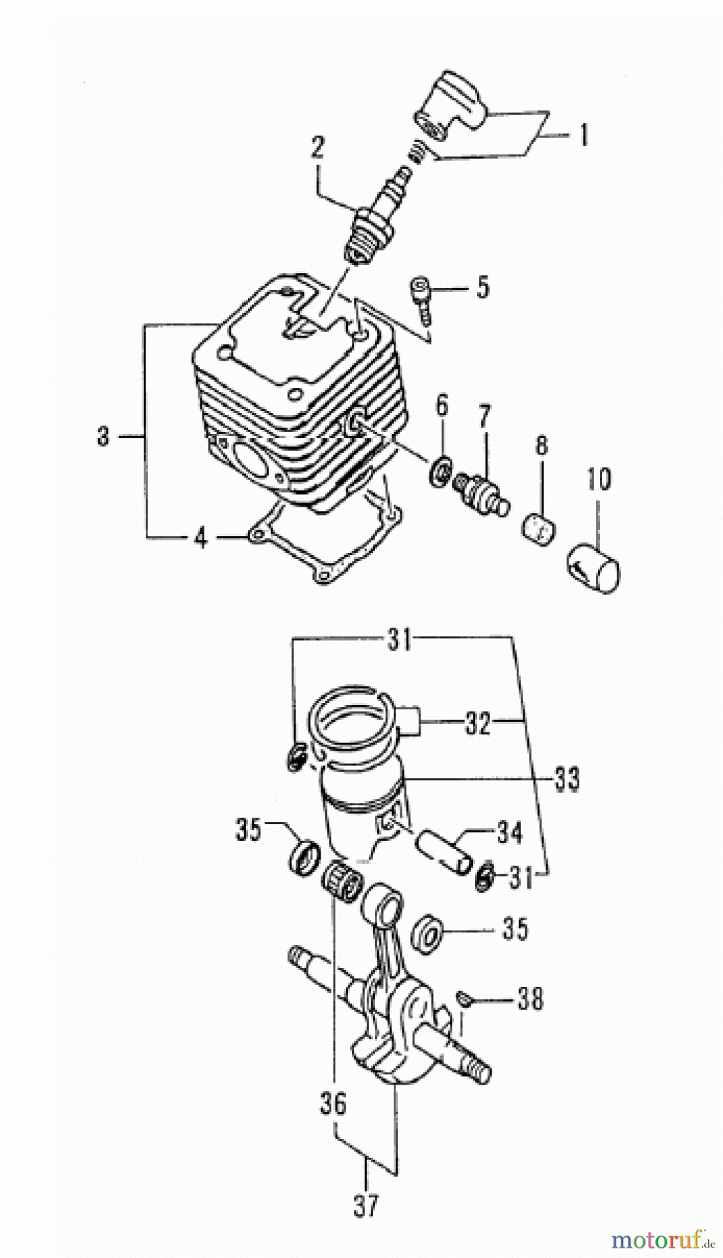 Hitachi Motorsägen ET-Liste CS38EK/CS40EK/CS45EK Seite 1