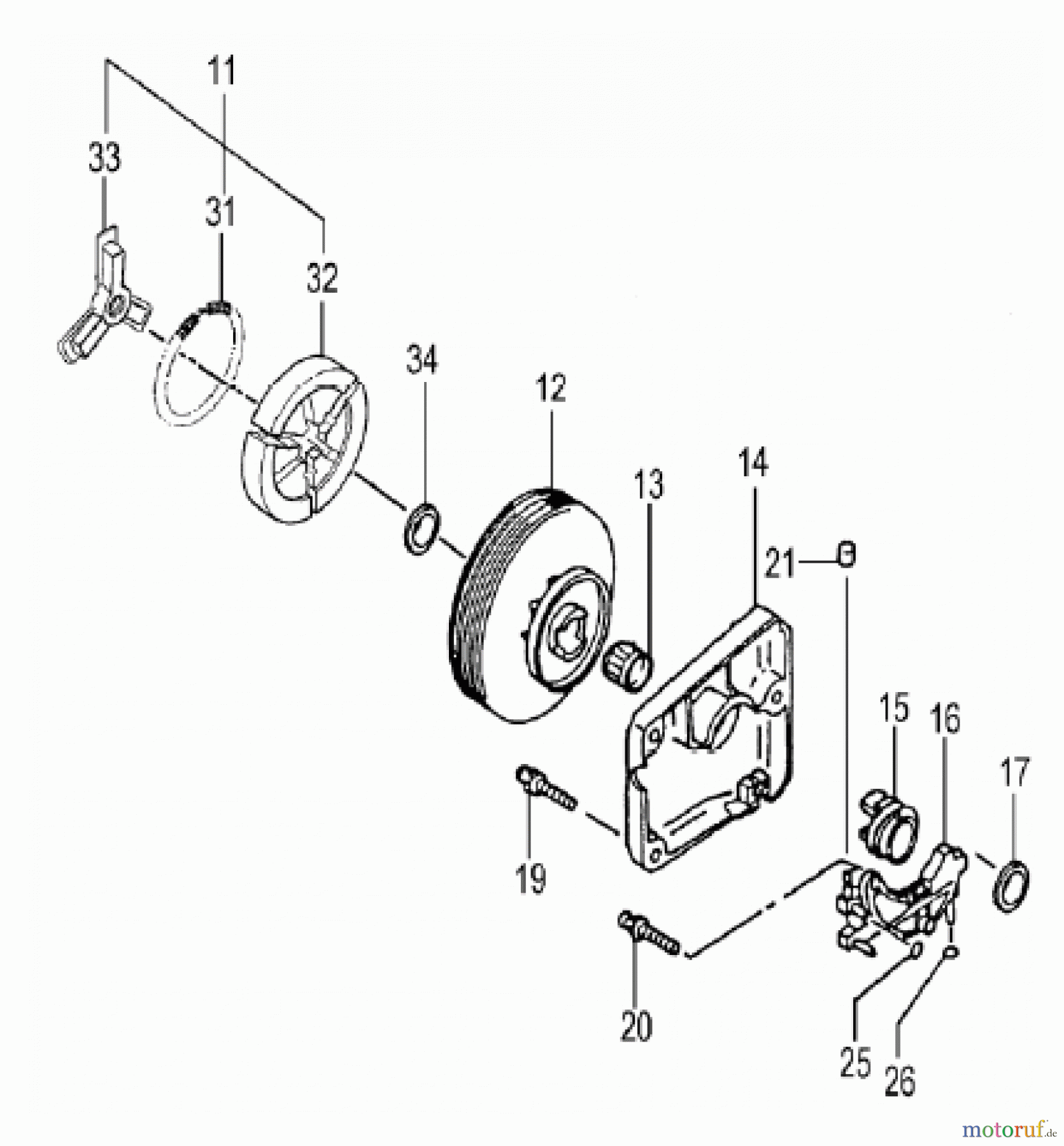 Hitachi Motorsägen ET-Liste CS38EK/CS40EK/CS45EK Seite 3