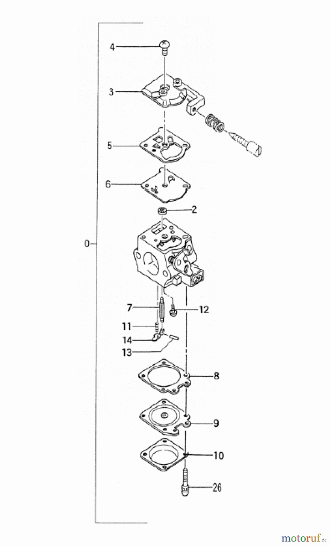 Hitachi Motorsägen ET-Liste CS38EK/CS40EK/CS45EK Seite 6