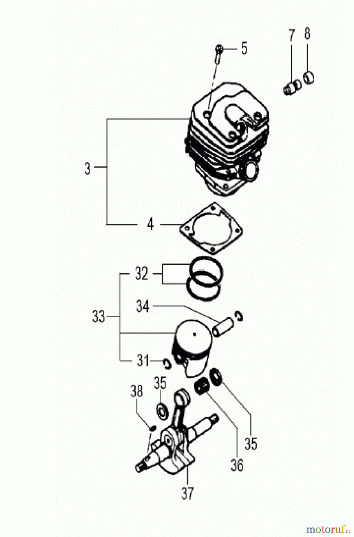 Hitachi Motorsägen ET-Liste CS40EM/CS45EM Seite 1