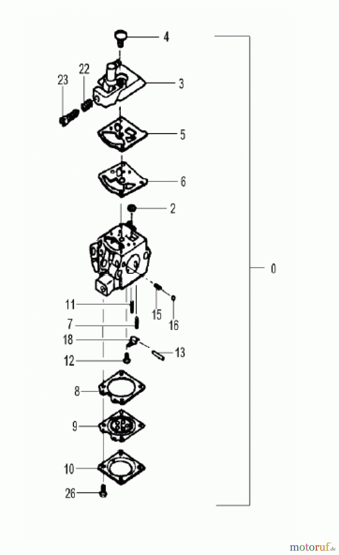 Hitachi Motorsägen ET-Liste CS40EM/CS45EM Seite 7