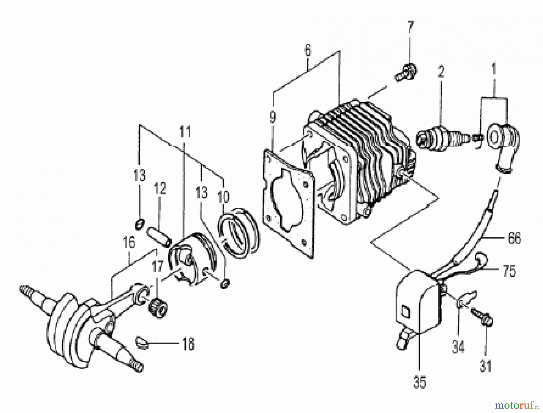 Hitachi Motorsägen ET-Liste CS30EG(S)/CS35EG(S) Seite 1