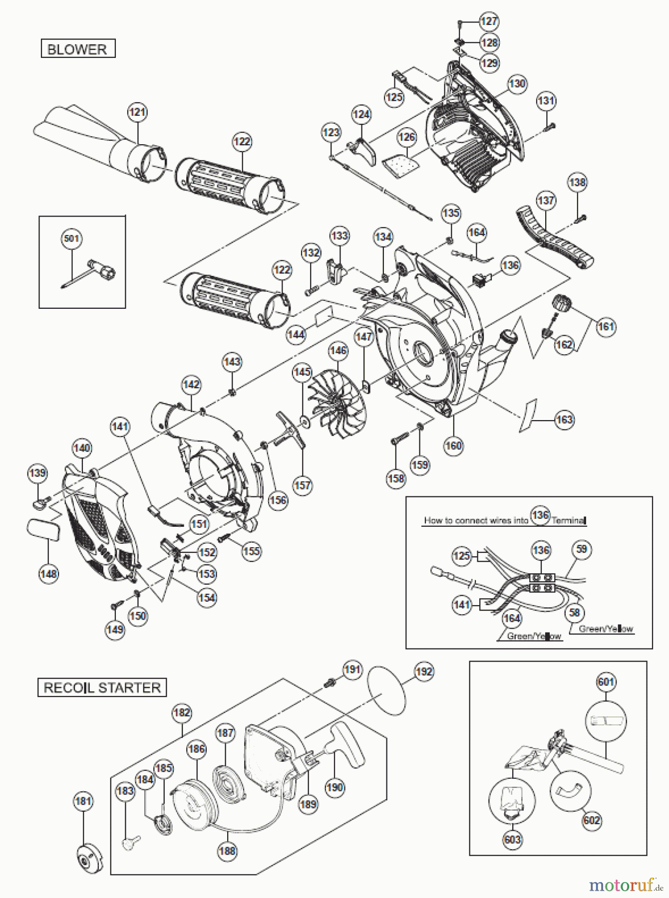 Hitachi Blasgeräte ET-Liste RB24E Seite 2