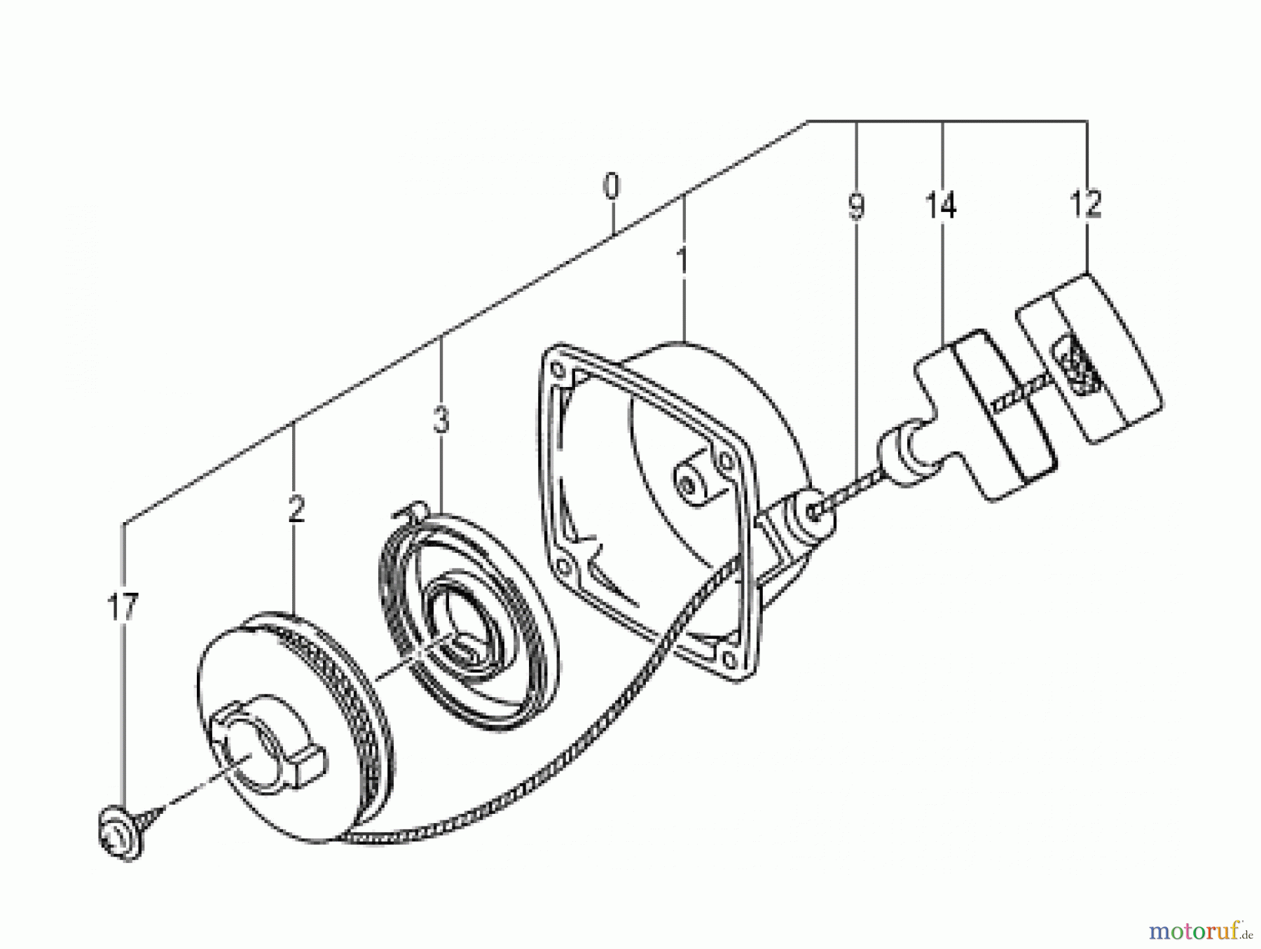 Hitachi Blasgeräte ET-Liste RB100EF Seite 6
