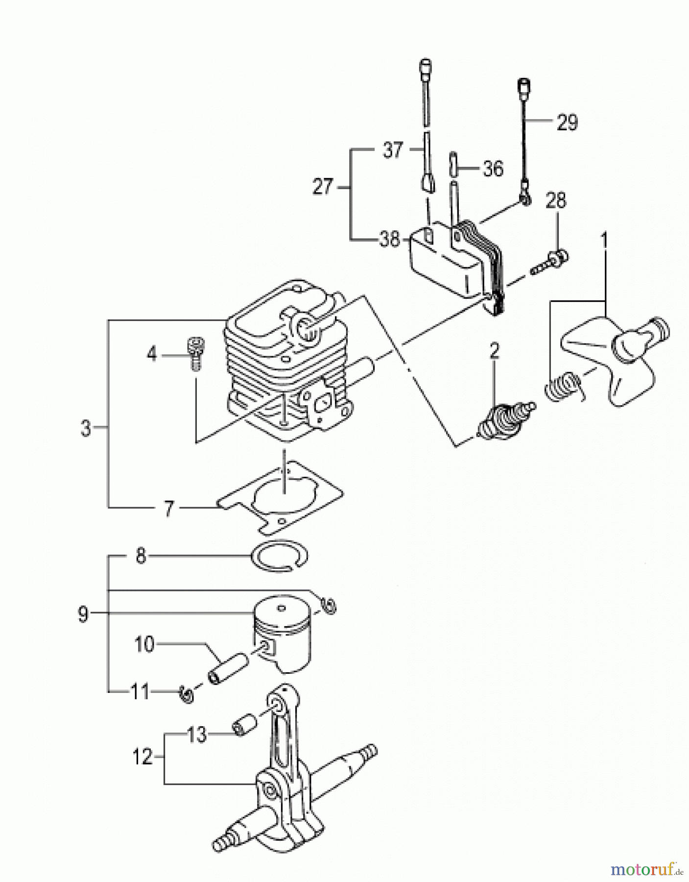 Hitachi Heckenscheren ET-Liste CH55EB(ST) Seite 1