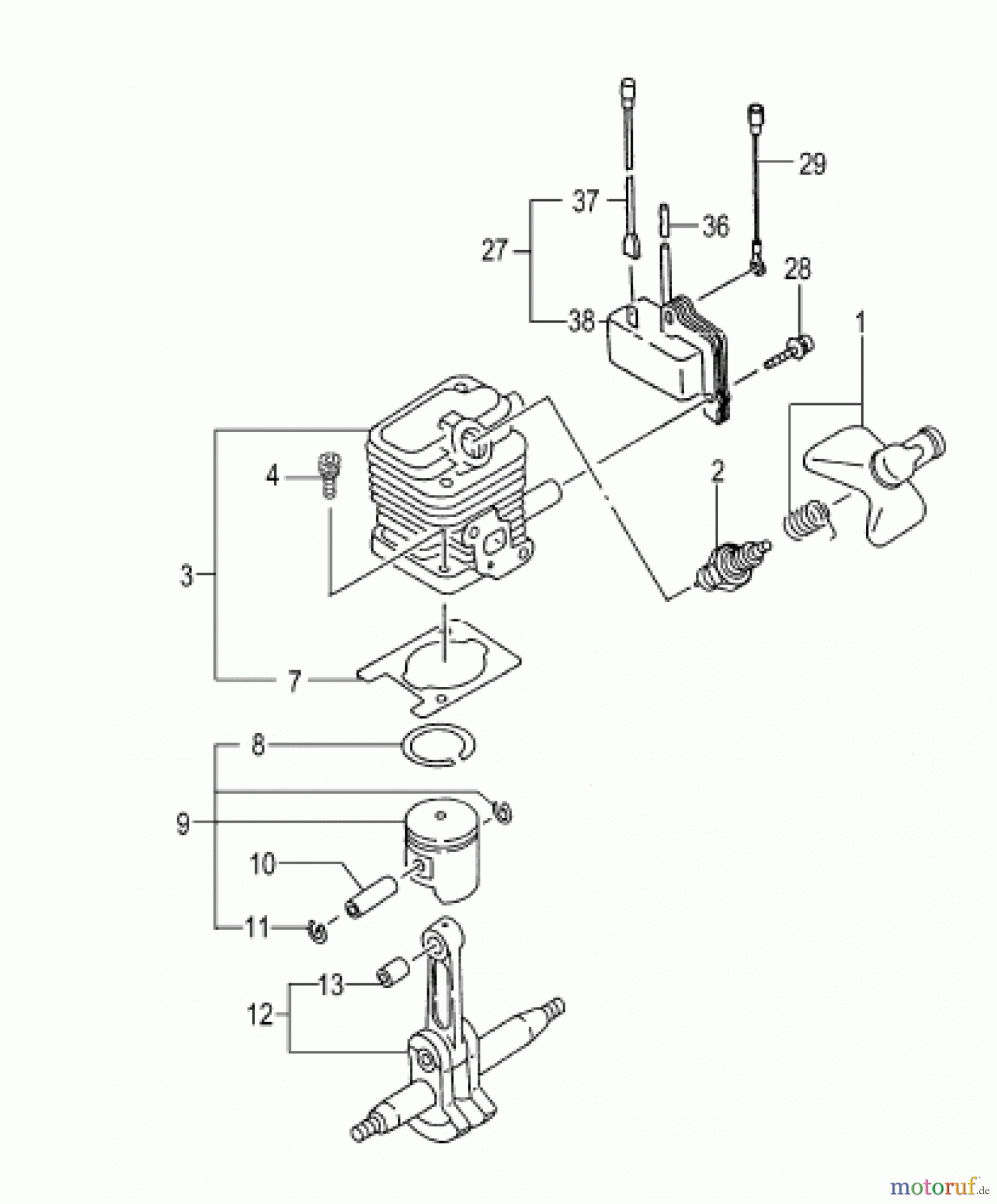 Hitachi Heckenscheren ET-Liste CH66EB(ST) Seite 1