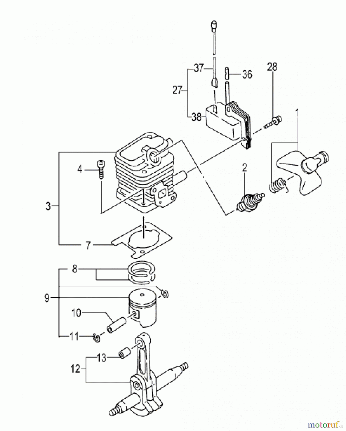 Hitachi Heckenscheren ET-Liste CH78EC Seite 1