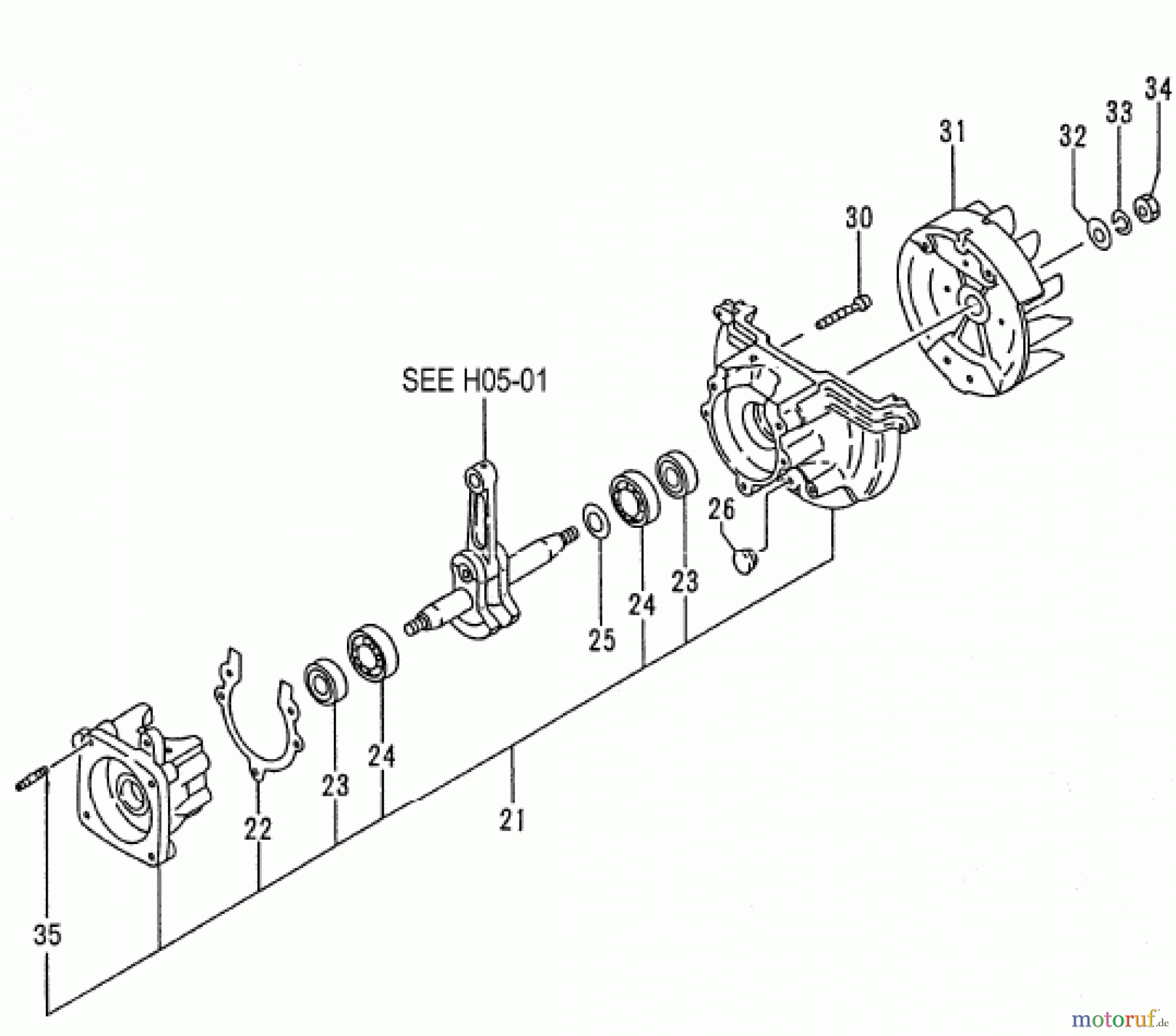 Hitachi Heckenscheren ET-Liste CH78EC Seite 2