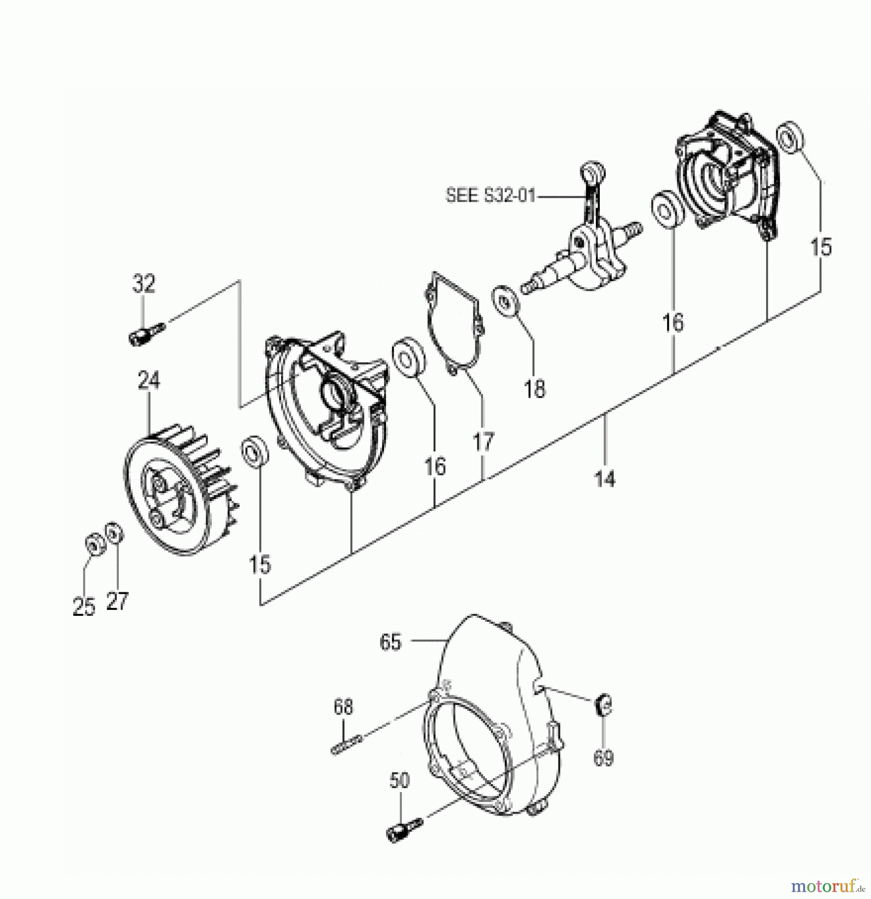 Hitachi Bohrgeräte ET-Liste DA200E-S Seite 2