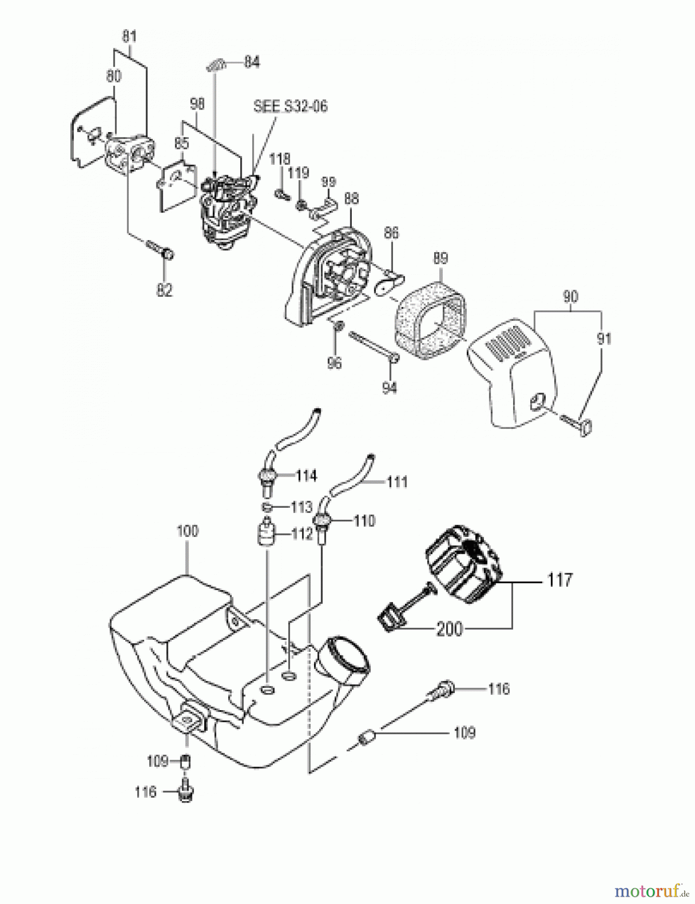 Hitachi Bohrgeräte ET-Liste DA200E-S Seite 3