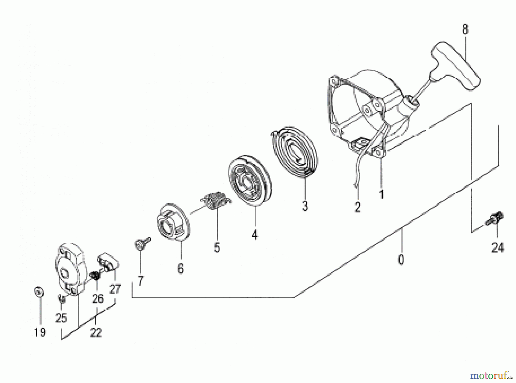  Hitachi Bohrgeräte ET-Liste DA200E-S Seite 5