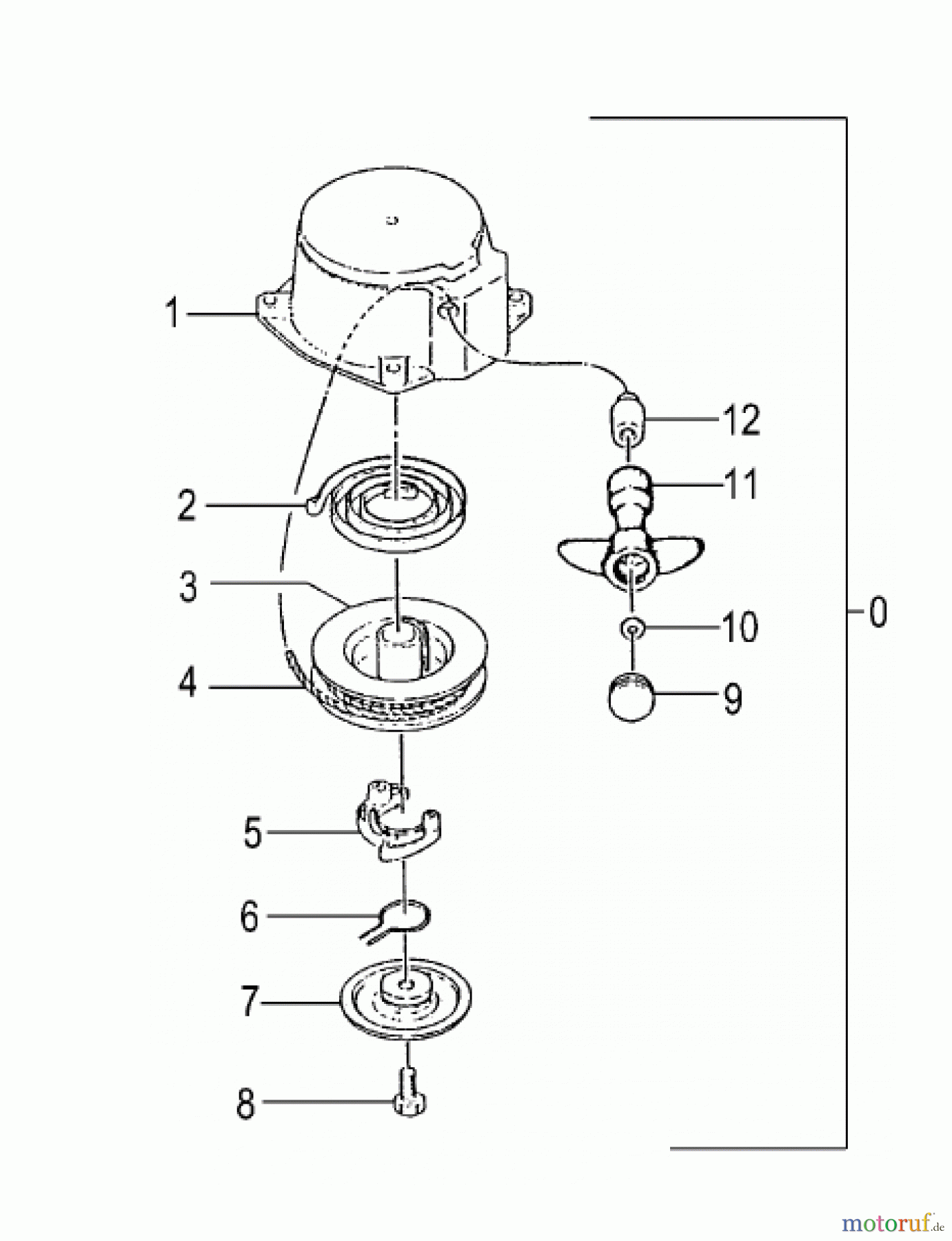 Hitachi Bohrgeräte ET-Liste DA300E Seite 6