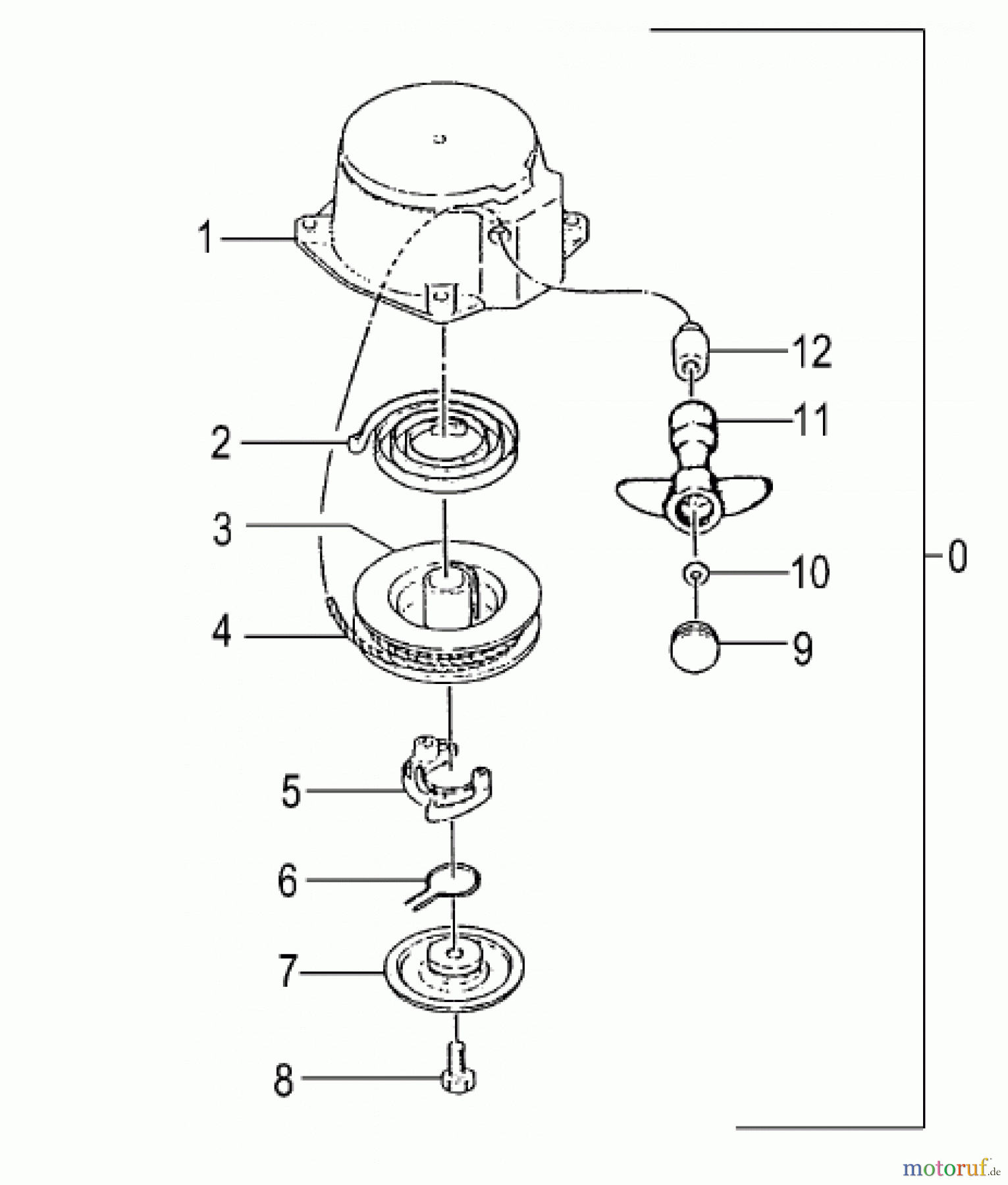 Hitachi Bohrgeräte ET-Liste DA300E Seite 6