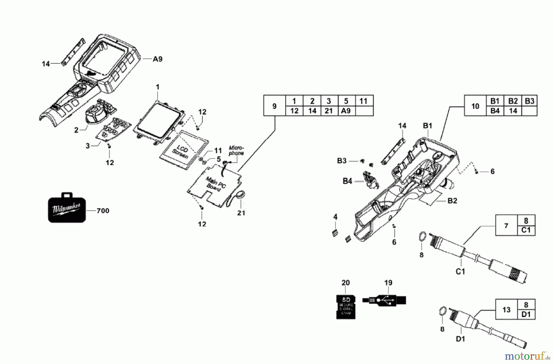 Milwaukee Kabelgeführte Geräte Andere ältere Geräte Diverse C12ICAVD INSPEKTIONS KAMERA