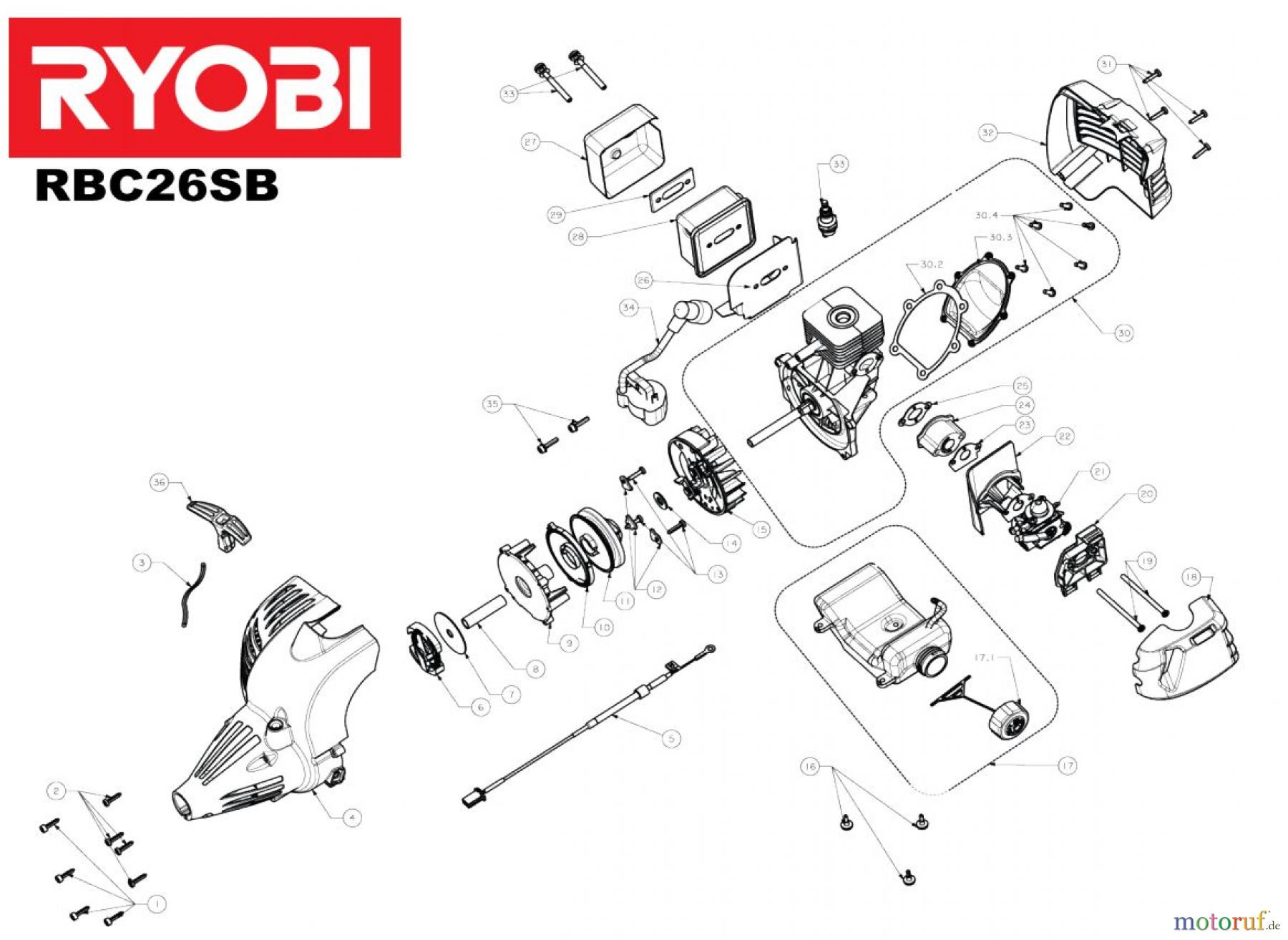 Ryobi Sensen Freischneider Benzin RBC26SB Seite 2