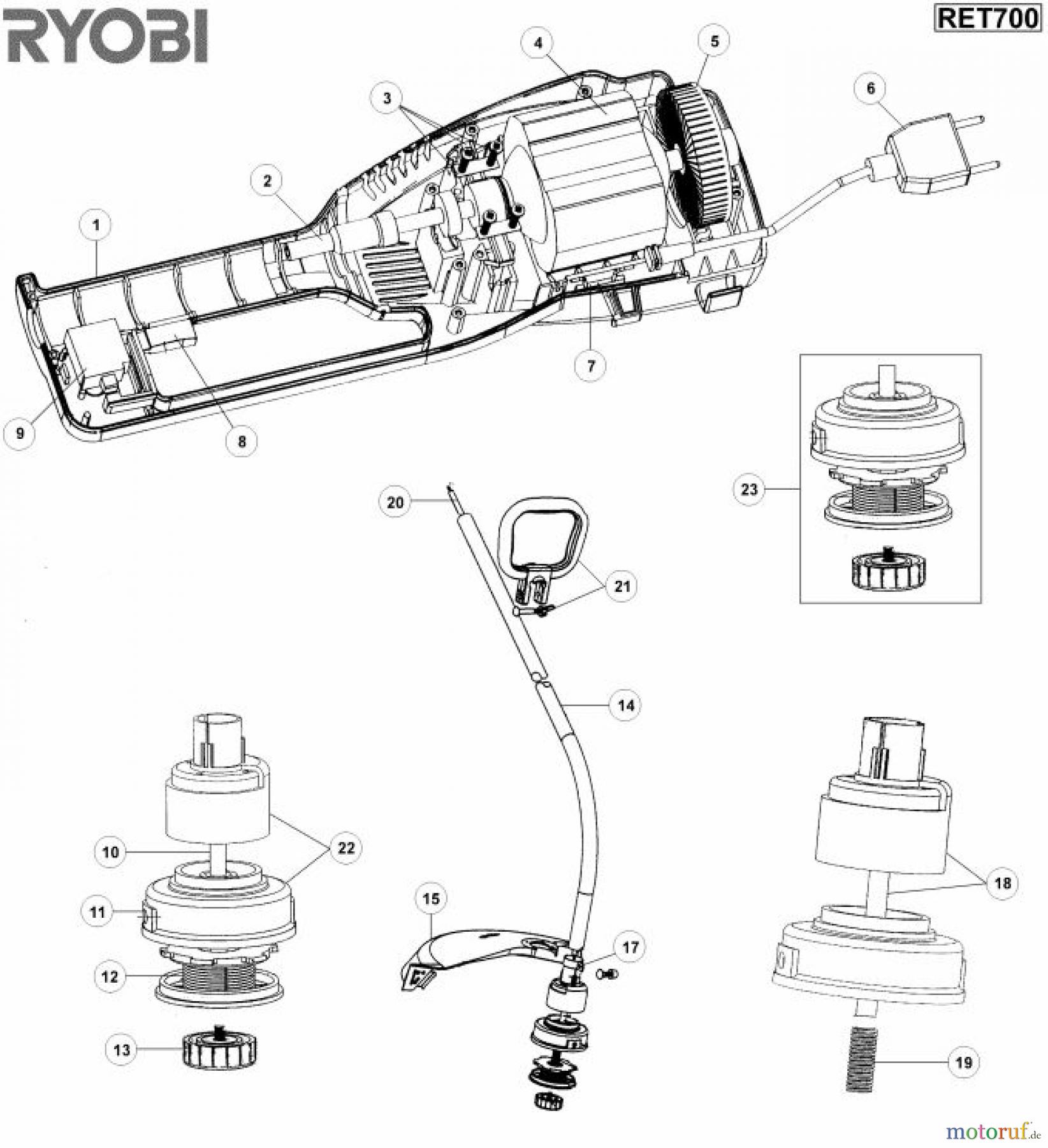  Ryobi Rasentrimmer Elektro RET700 Motortrimmer 700 W