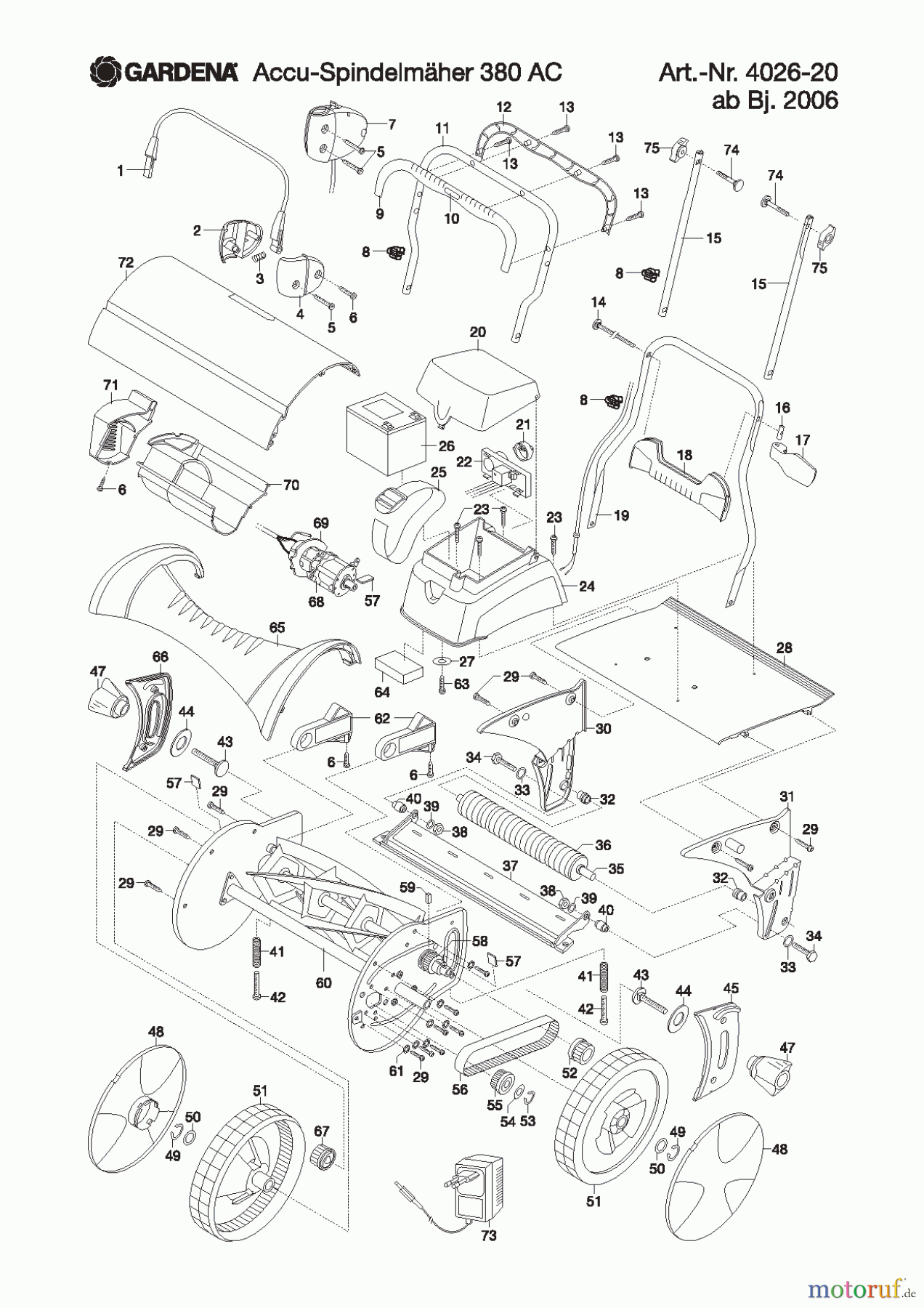 Gardena Rasenmäher Accu-Spindelmäher 380 AC