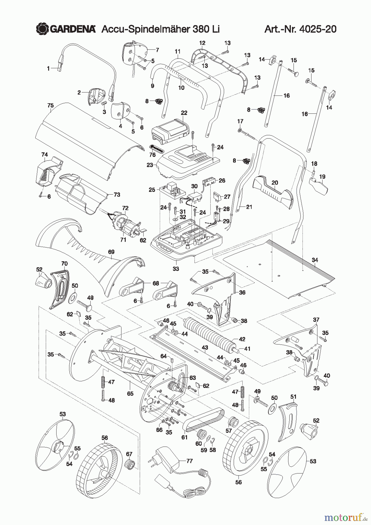 Gardena Rasenmäher Accu-Spindelmäher 380 Li