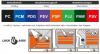 Bahco Werkstattwagen Serie 1475KXL 7 Schubladen, Gummi, Orange, 1475KXL7PSP
