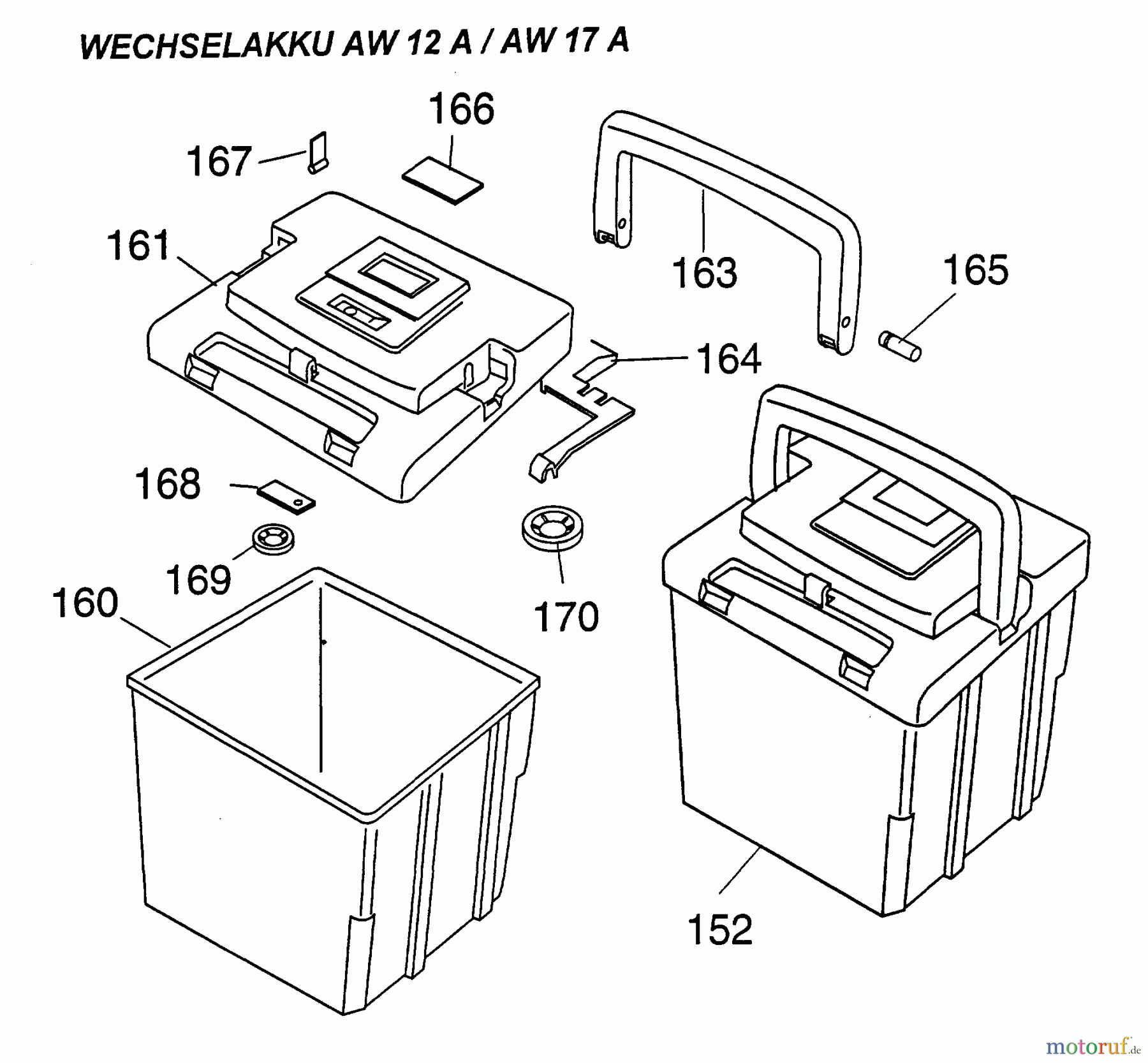  Wolf-Garten Akkumäher 6.42 AC 4943000 Serie B  (1997) Wechselakku