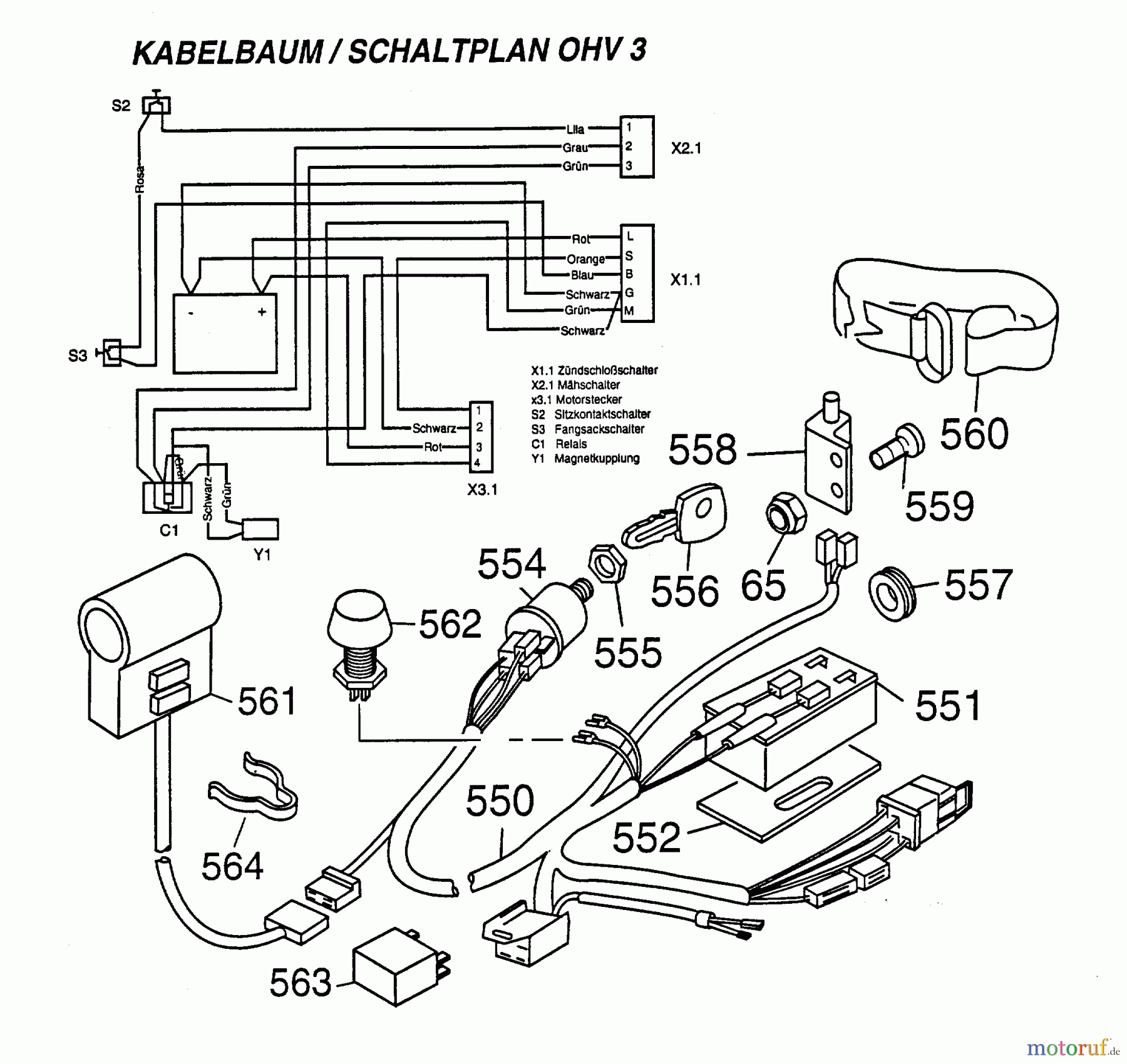 Wolf-Garten Scooter OHV 3 6990000 Serie A (1997) Kabelbaum, Schaltplan