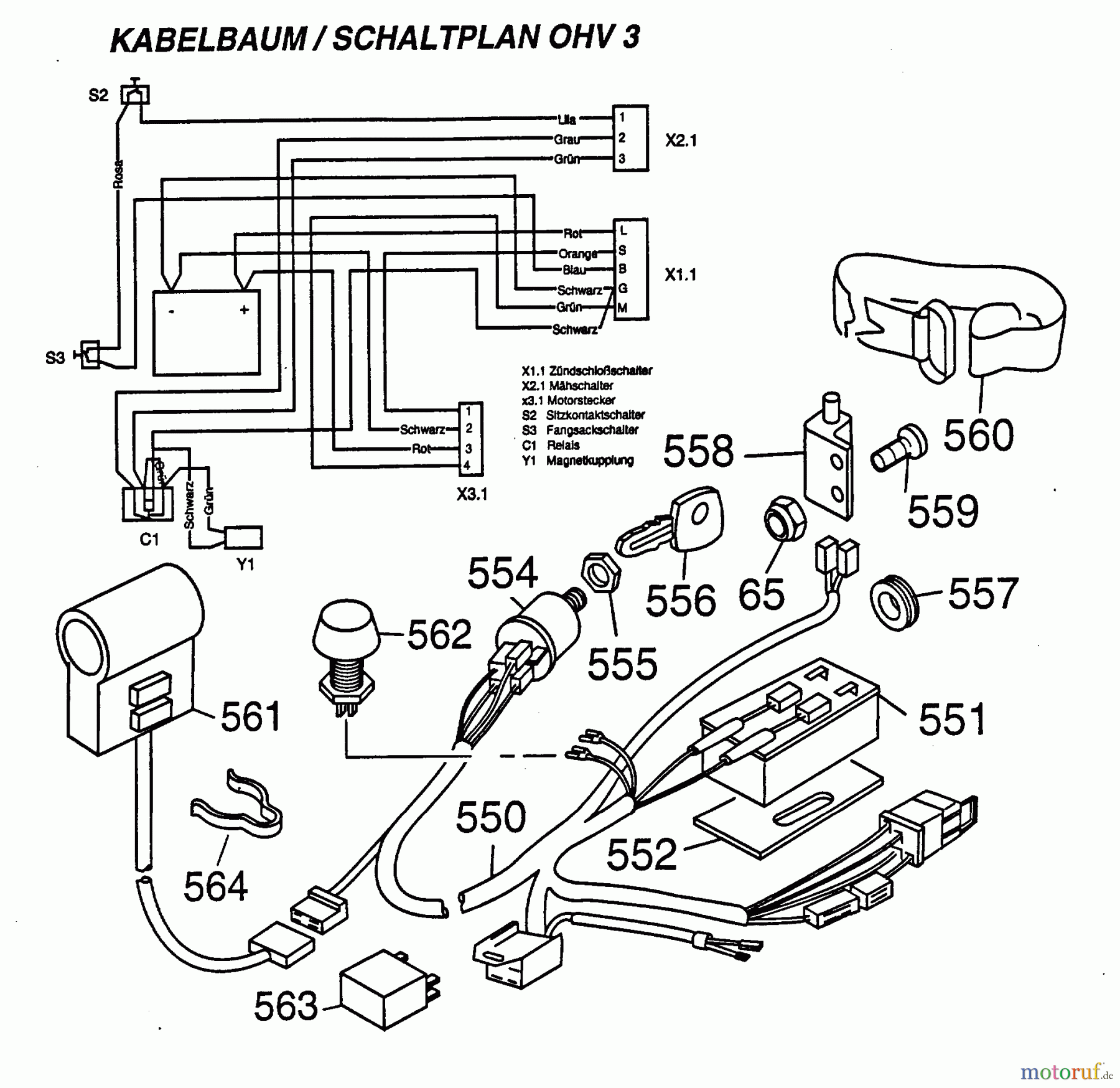 Wolf-Garten Scooter OHV 3 6990000 Serie A, B (1998) Kabelbaum, Schaltplan