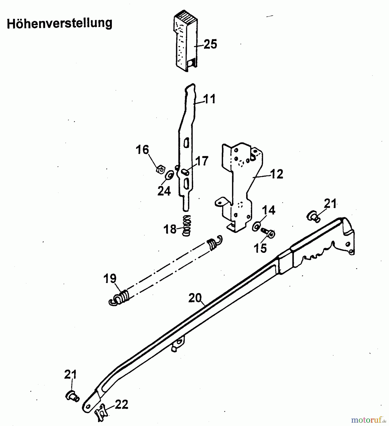 Wolf-Garten Motormäher mit Antrieb Olympia 42 A 4722885 Serie A (1999) Schnitthöhenverstellung