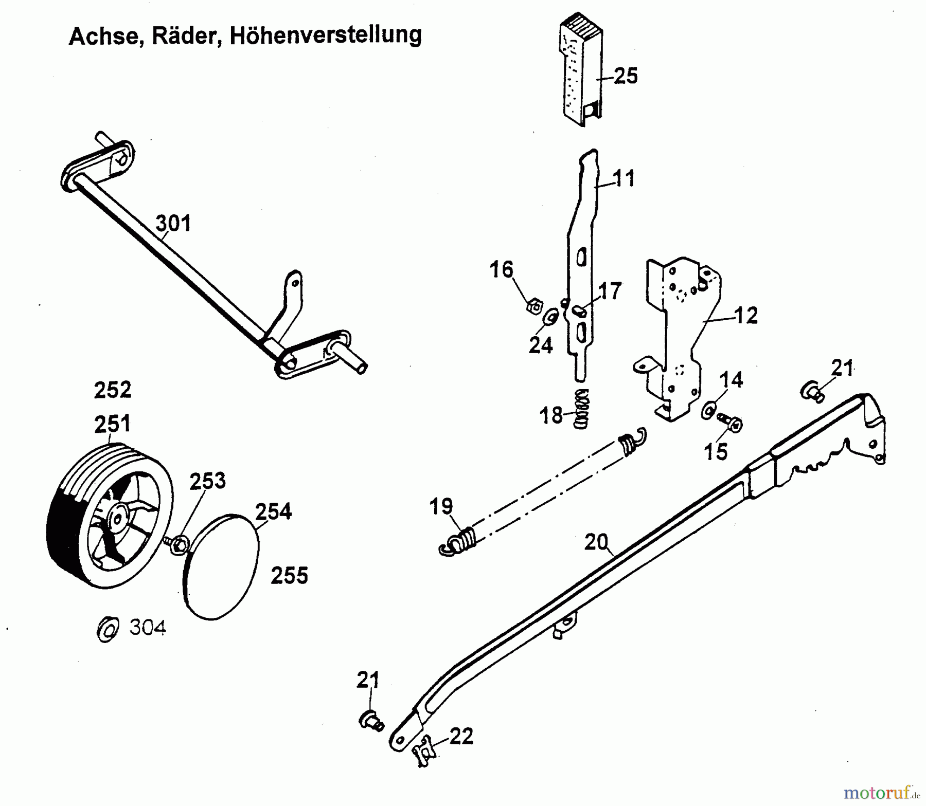 Wolf-Garten Motormäher 4.42 B 4742880 Serie B (1999) Höhenverstellung, Räder