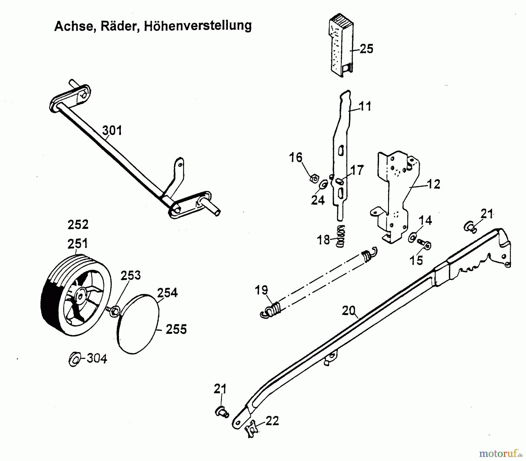 Wolf-Garten Motormäher 2.42 TLK 4760889 Serie A (1999) Höhenverstellung, Räder