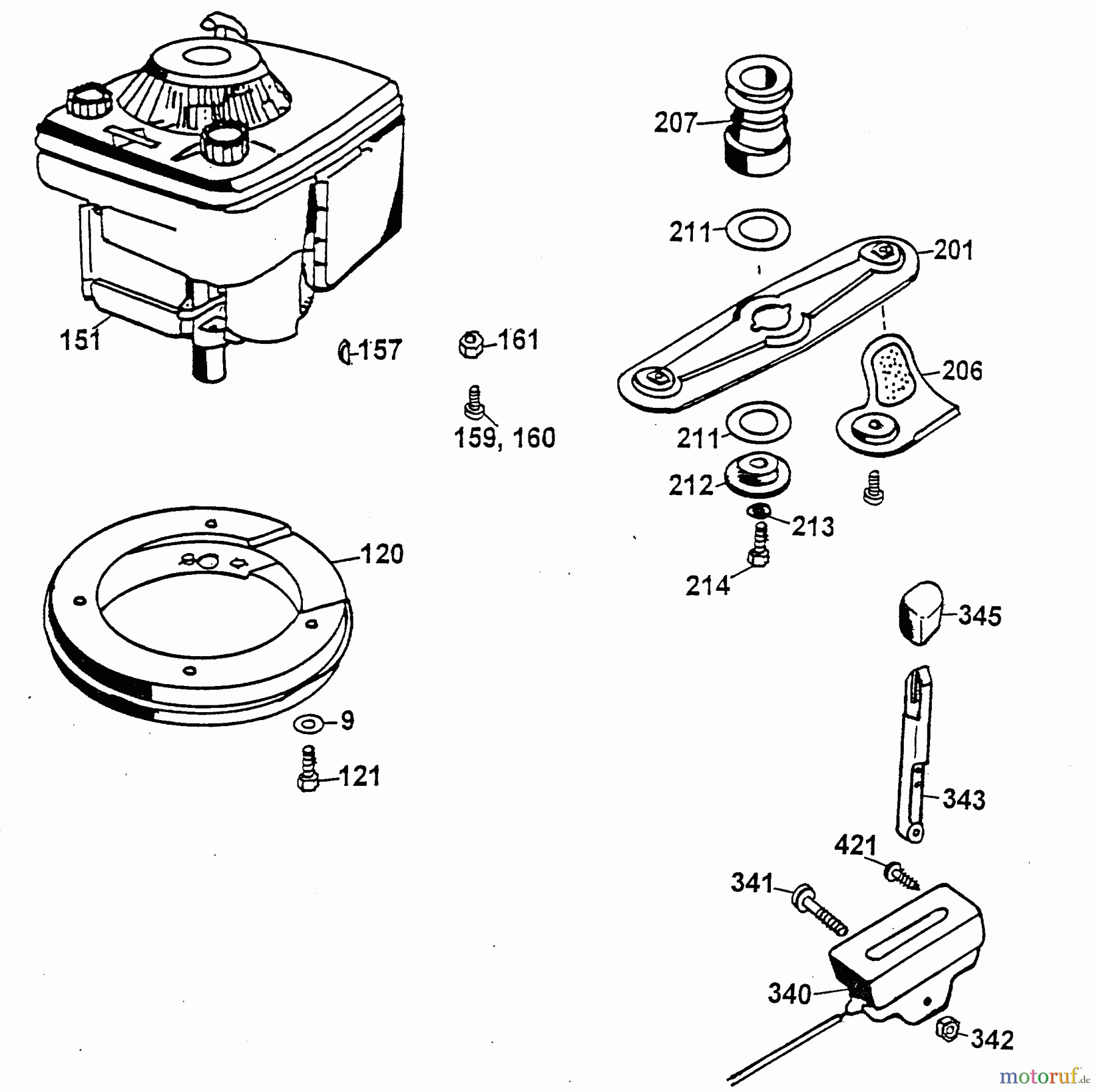 Wolf-Garten Motormäher 4.42 TB 4763005 Serie A (1999) Gaszug, Messer, Motor