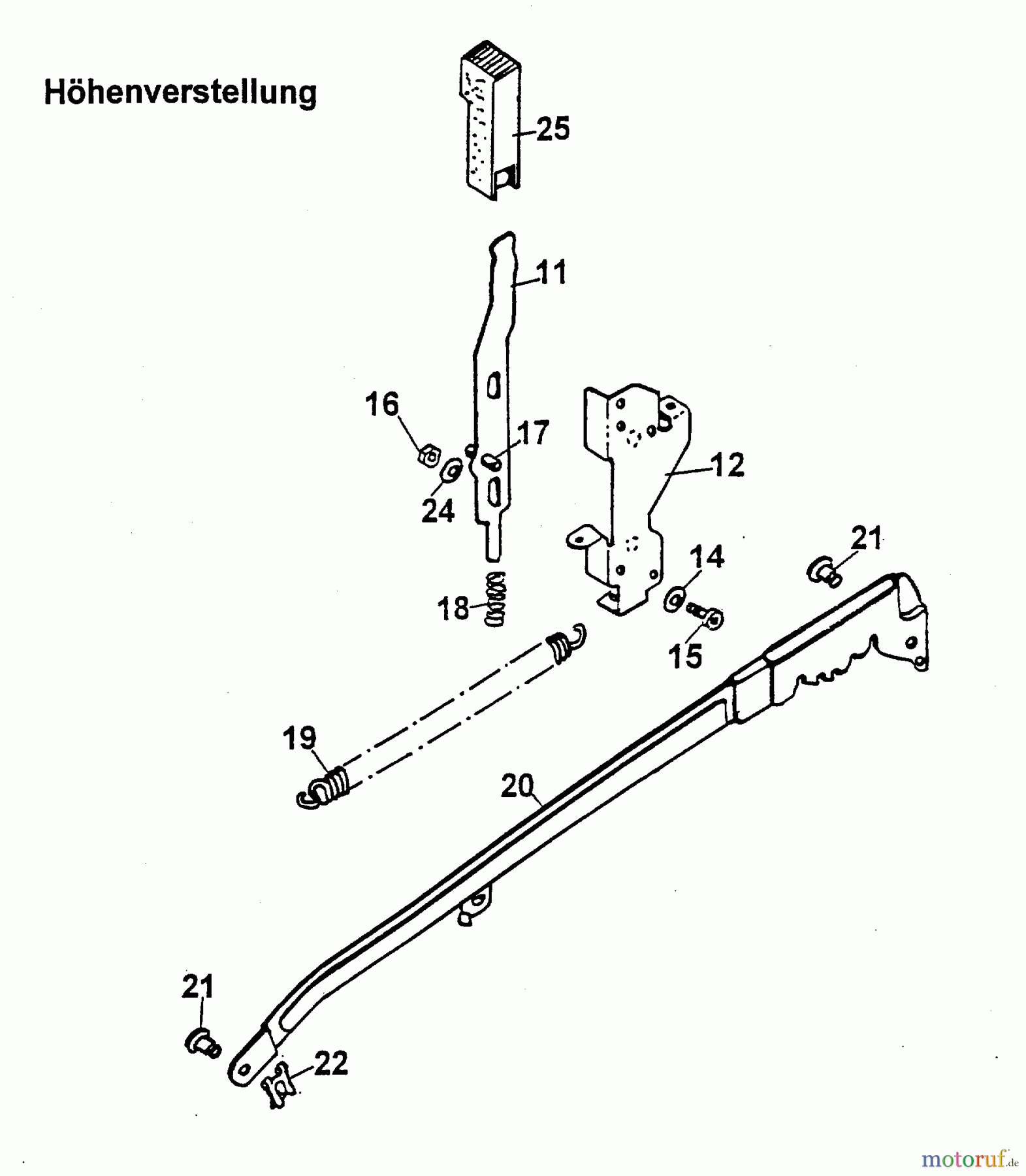 Wolf-Garten Motormäher mit Antrieb 2.42 TAK 4765889 Serie A (1999) Schnitthöhenverstellung
