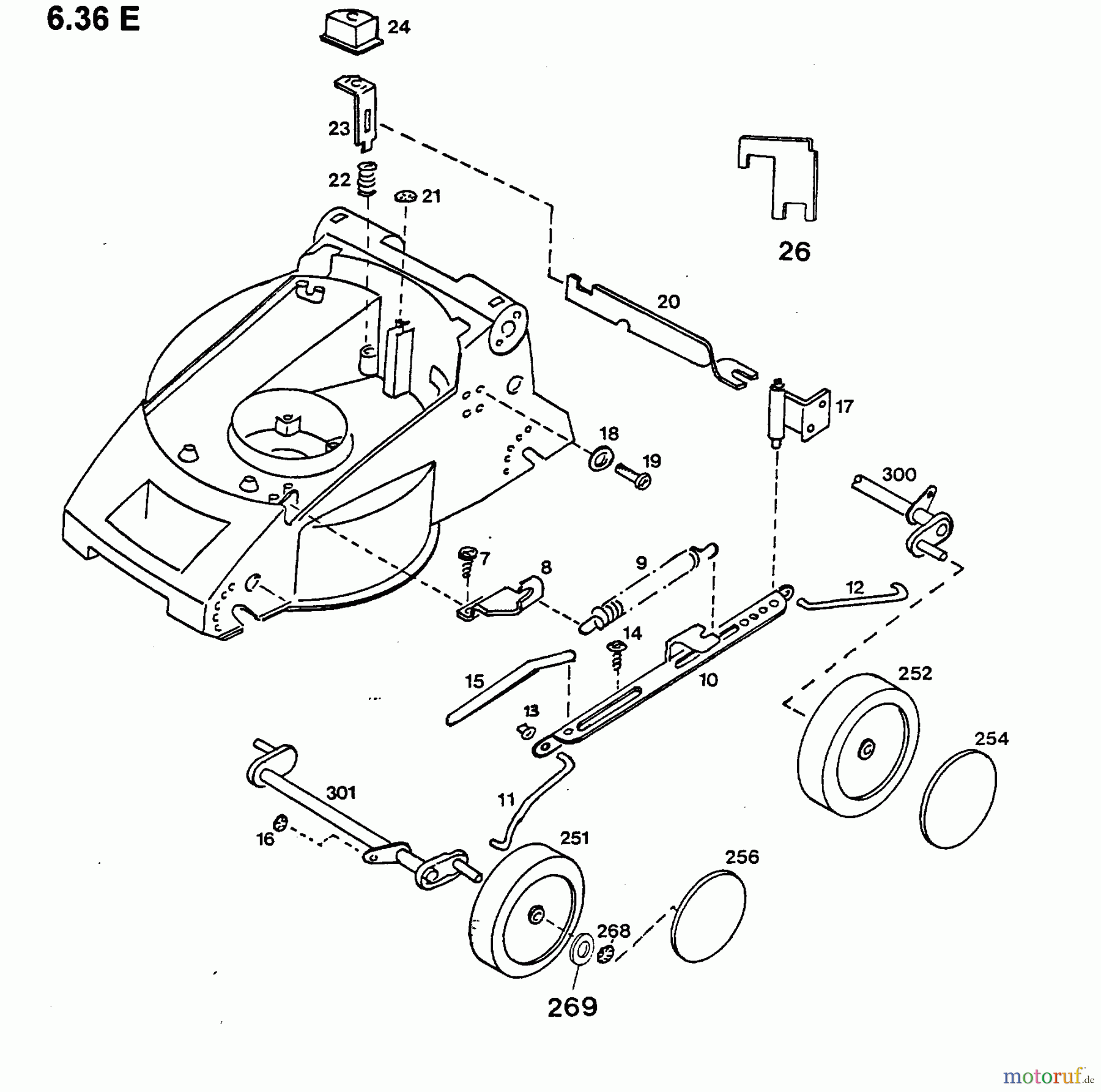 Wolf-Garten Elektromäher 6.36 E 4936000 Serie D (1996) Räder, Schnitthöhenverstellung