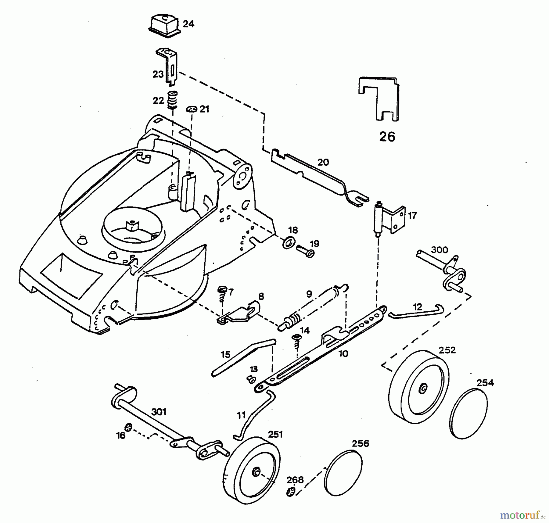 Wolf-Garten Elektromäher 2.36 E/Olympia 4906005 Serie A (1999) Höhenverstellung, Räder