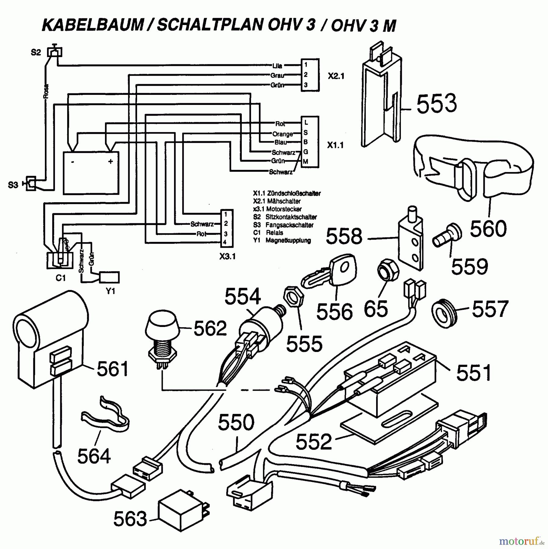 Wolf-Garten Scooter OHV 3 M 6960000 Serie A-C (1999) Kabelbaum, Schaltplan