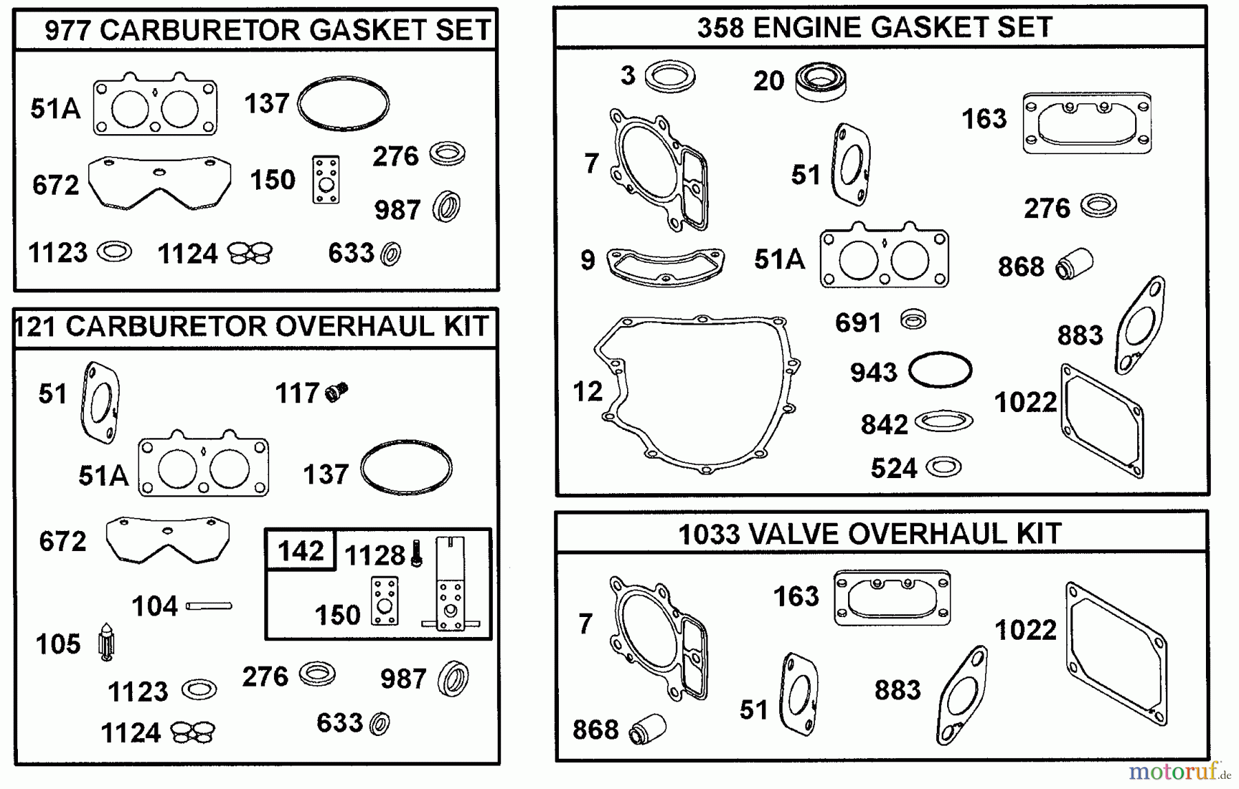 Wolf-Garten Benzinmotoren Briggs&Stratton Intek OHV 1002000 (2001) Dichtungssatz