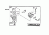 Wolf-Garten Quantum 55 XTE 2076050 (2003) Ersatzteile Vergaser (Primer System)