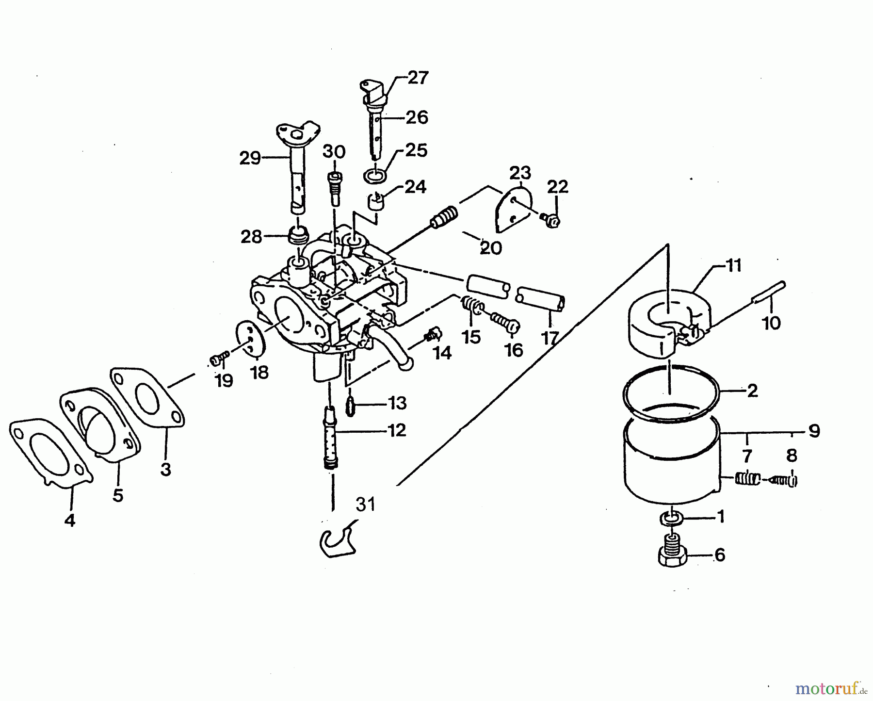 Wolf-Garten Benzinmotoren Kawasaki FC 150 V 2090065 (2003) Vergaser